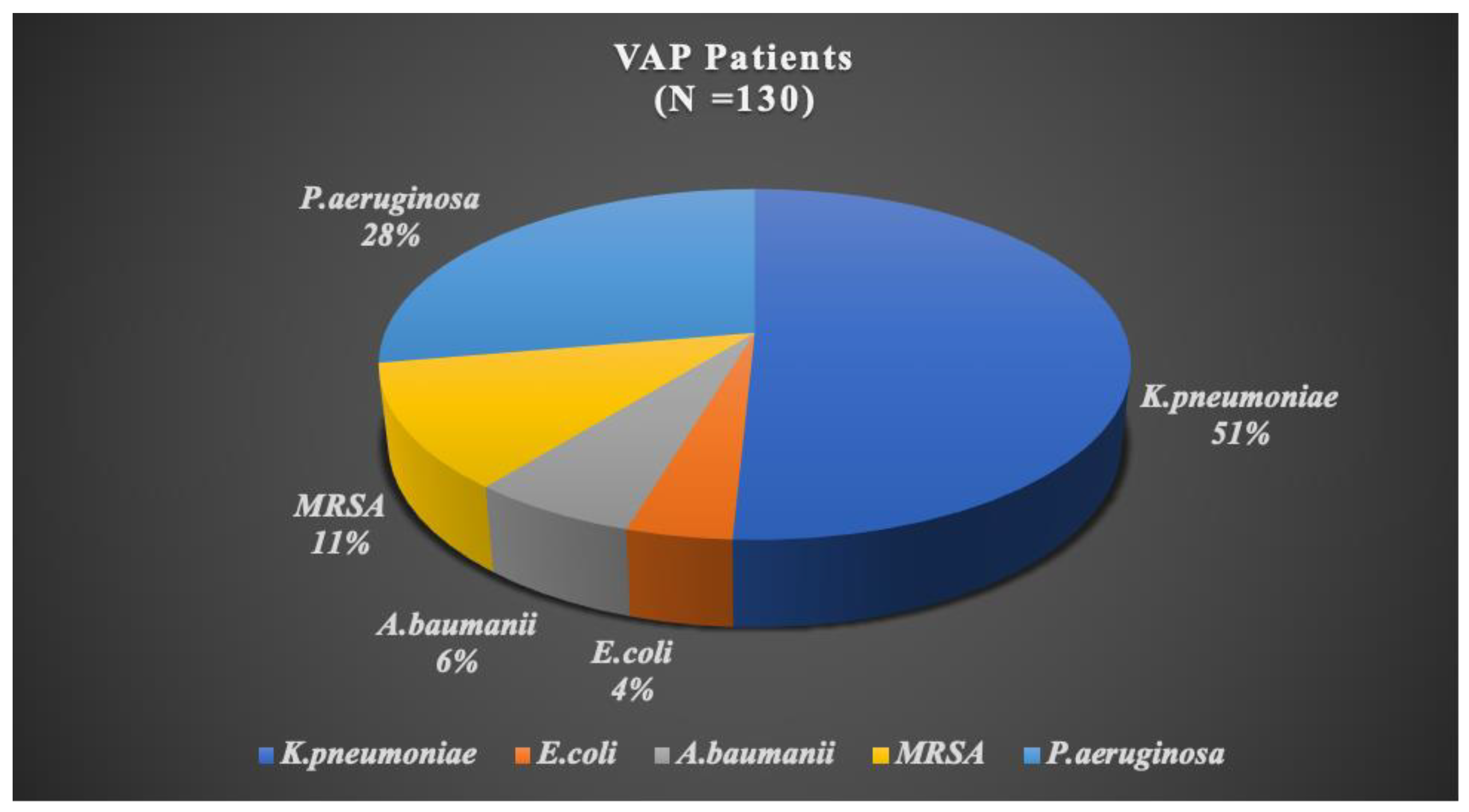 Medicina 60 01346 g002 Medicina 60 01346 g002