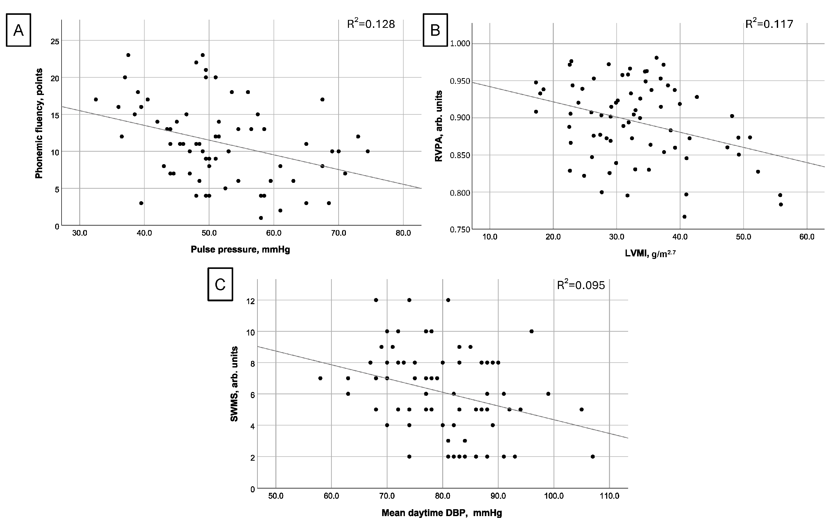 Medicina 60 01353 g001