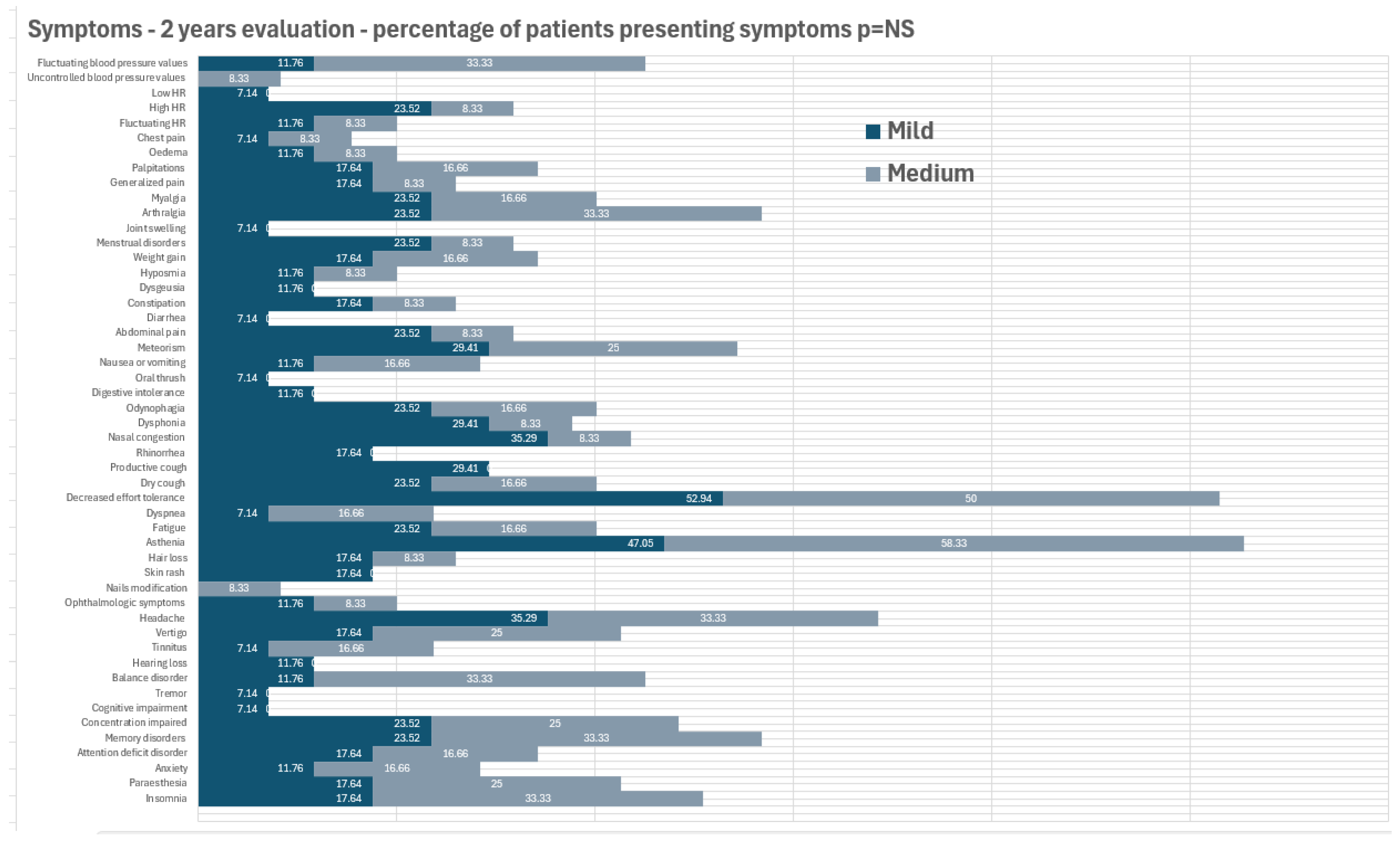 Medicina 60 01359 g001