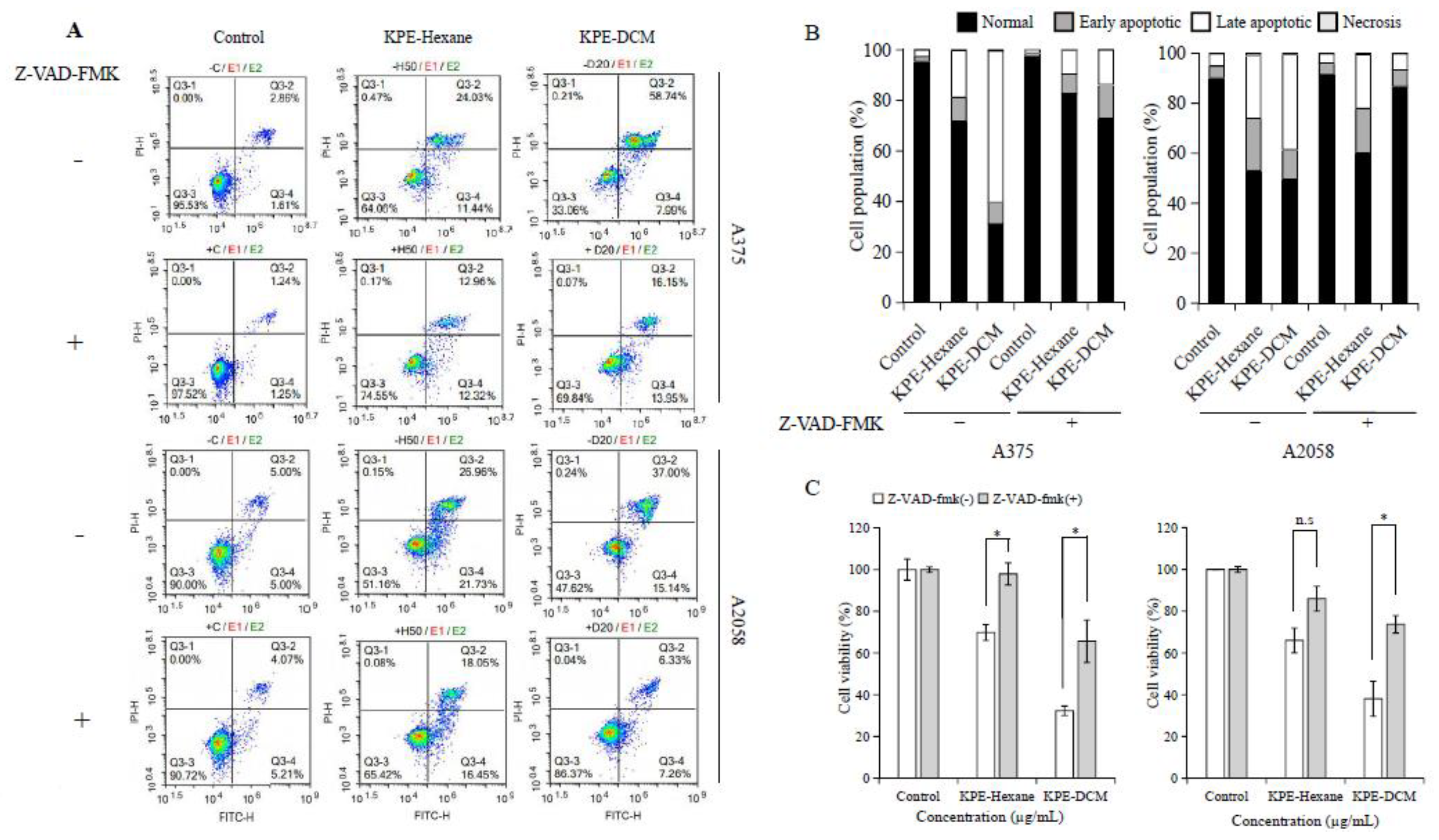 Medicina 60 01371 g007