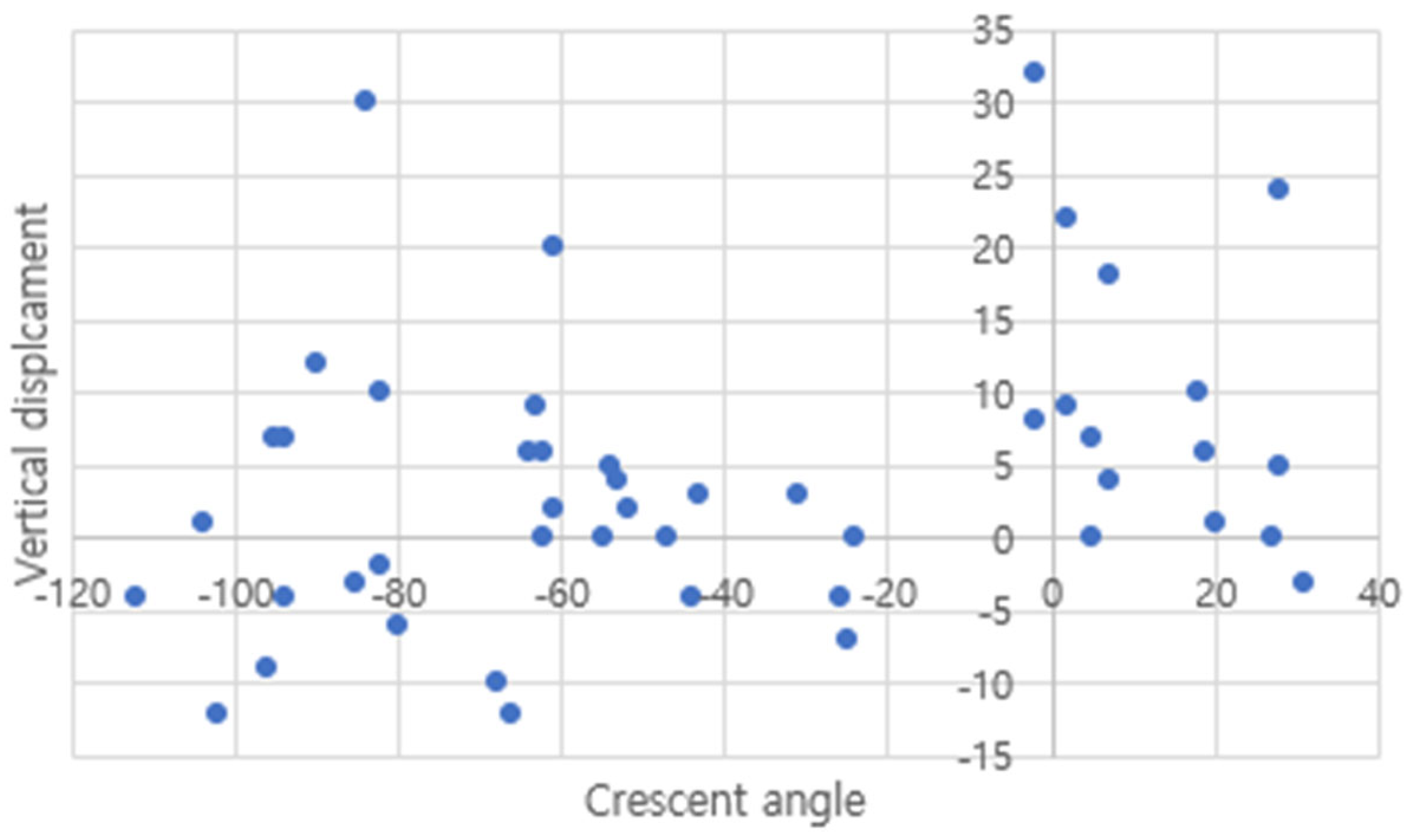 Medicina 60 01375 g005