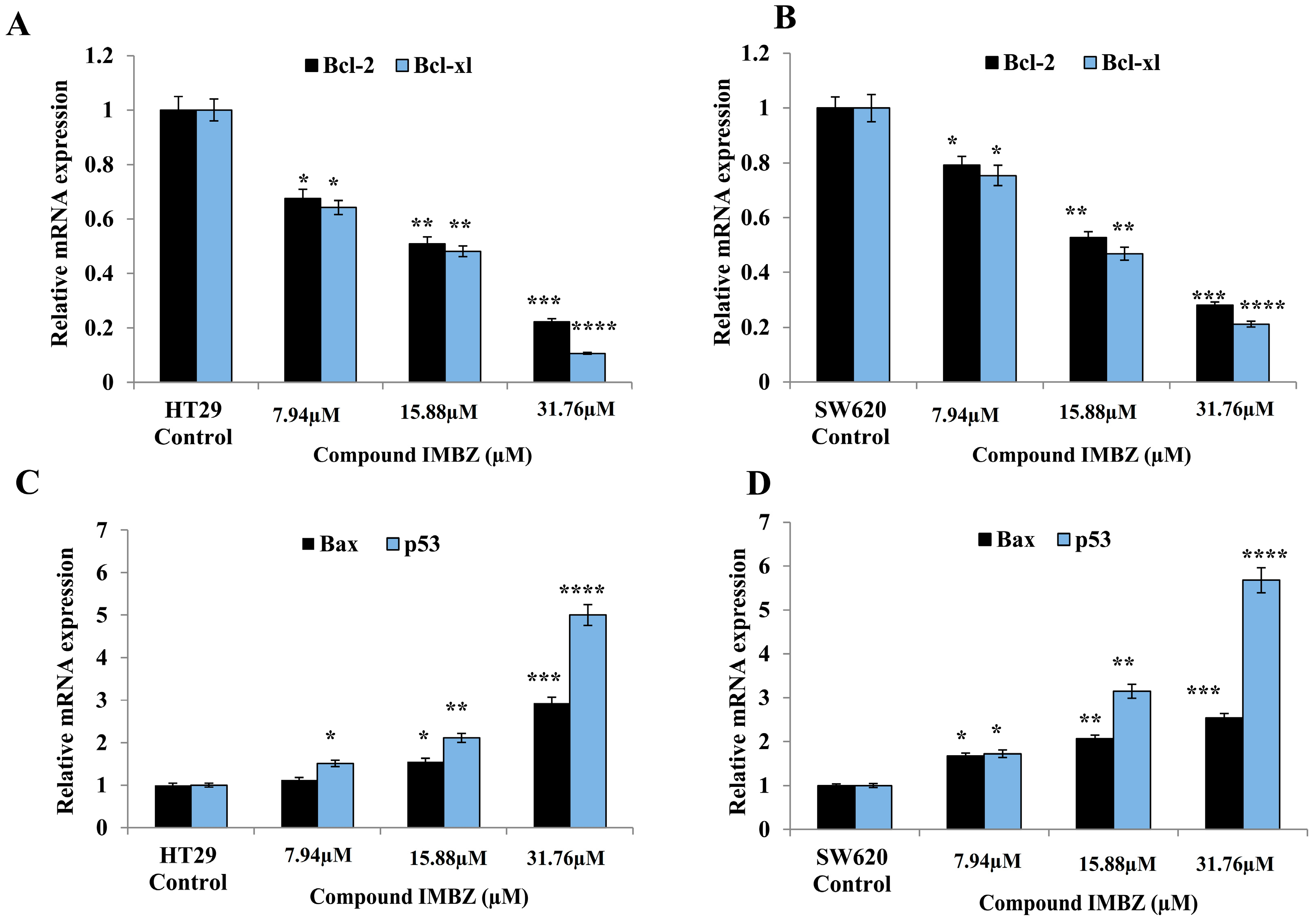 Medicina 60 01379 g005
