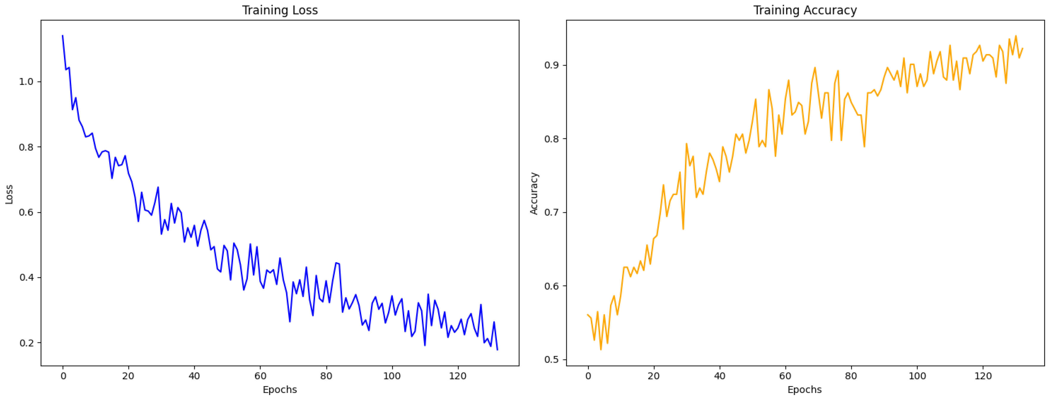 Medicina 60 01396 g007
