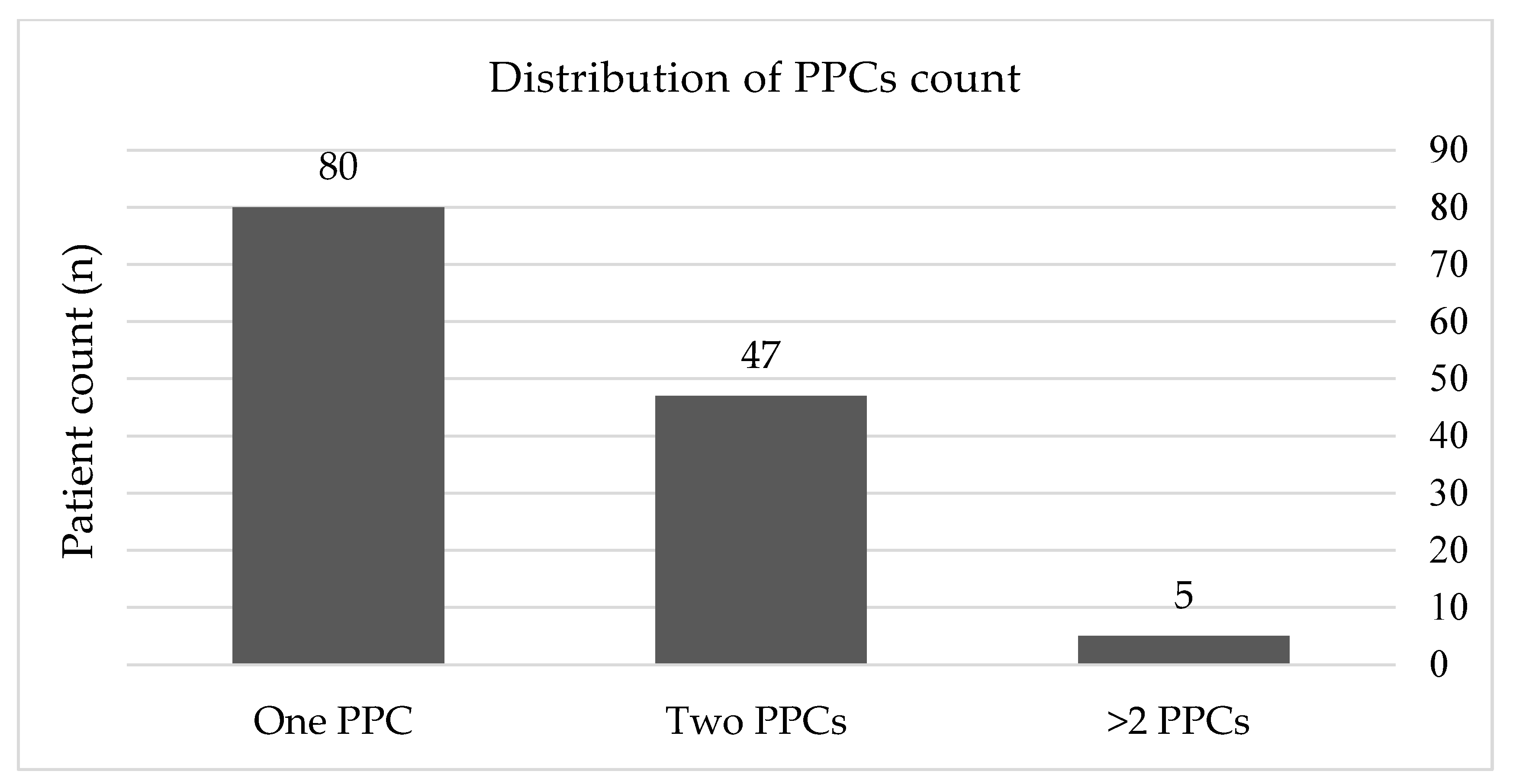 Medicina 60 01398 g001