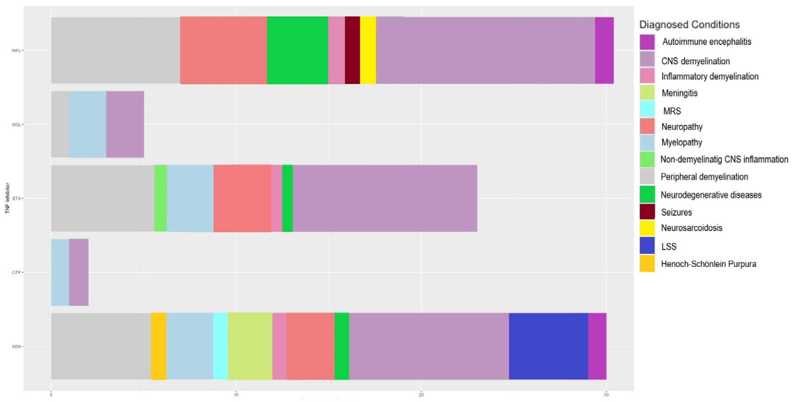 Medicina 60 01409 g003