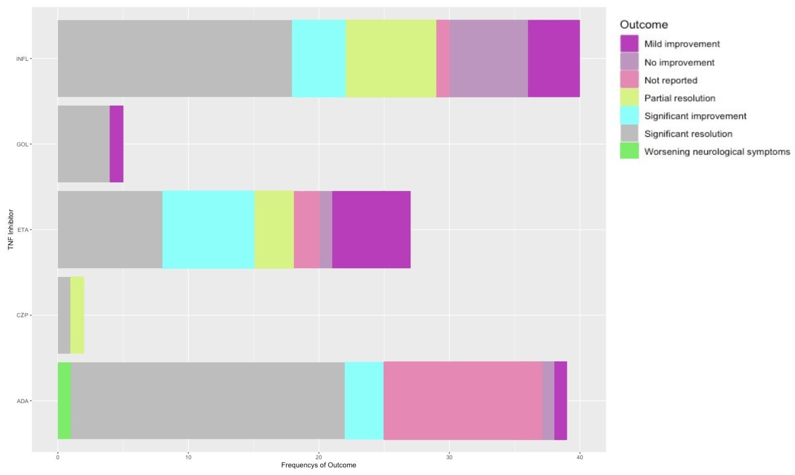 Medicina 60 01409 g004