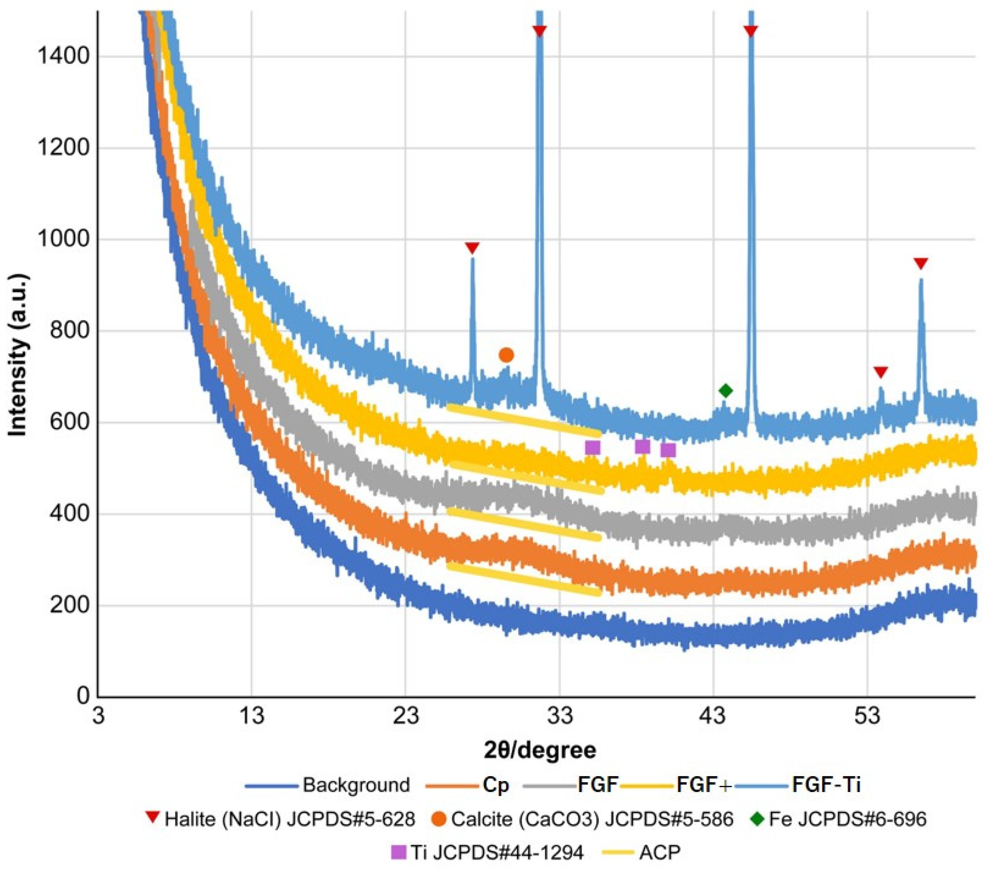 Medicina 60 01419 g006 Medicina 60 01419 g006