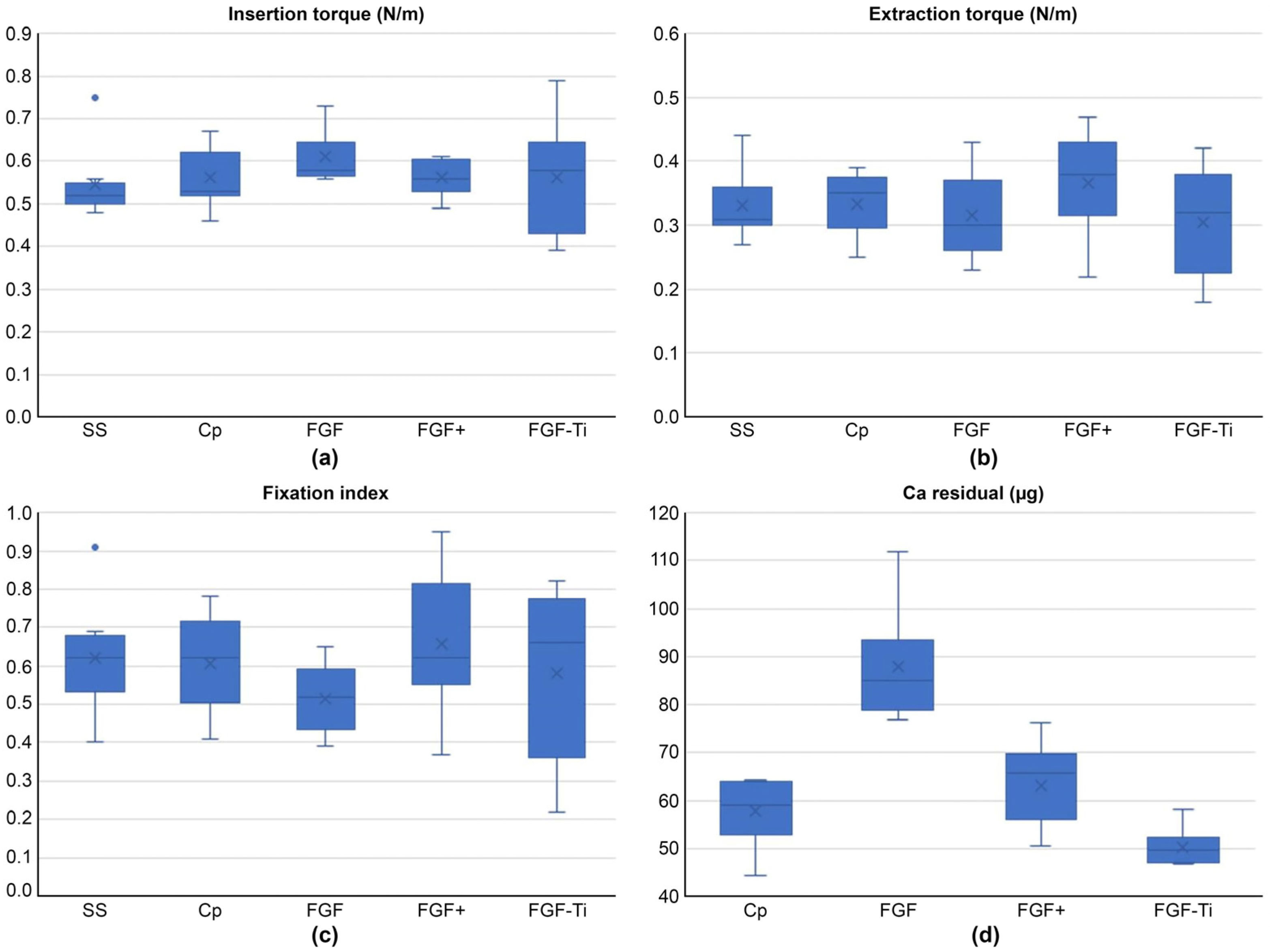Medicina 60 01419 g007 Medicina 60 01419 g007