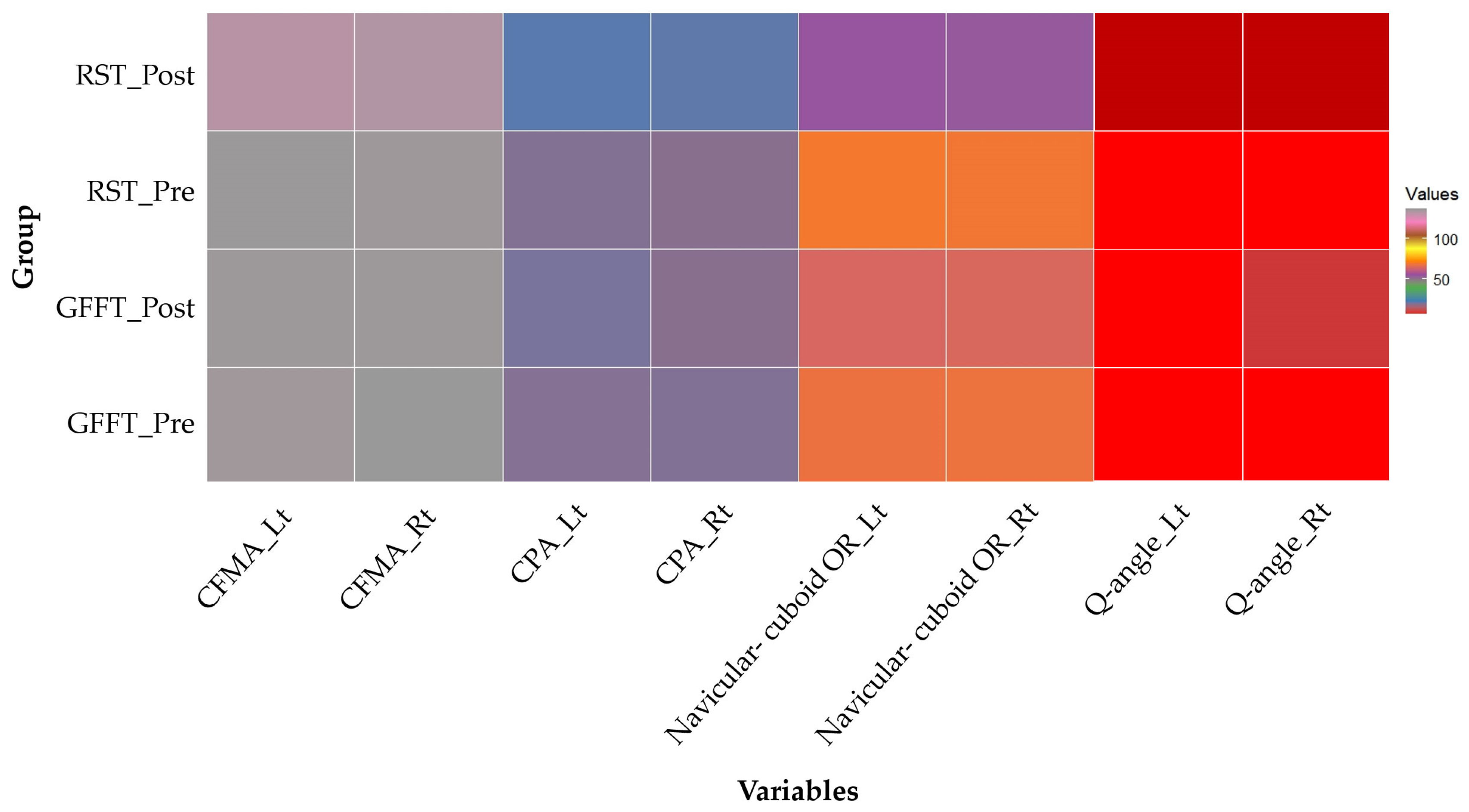 Medicina 60 01420 g003