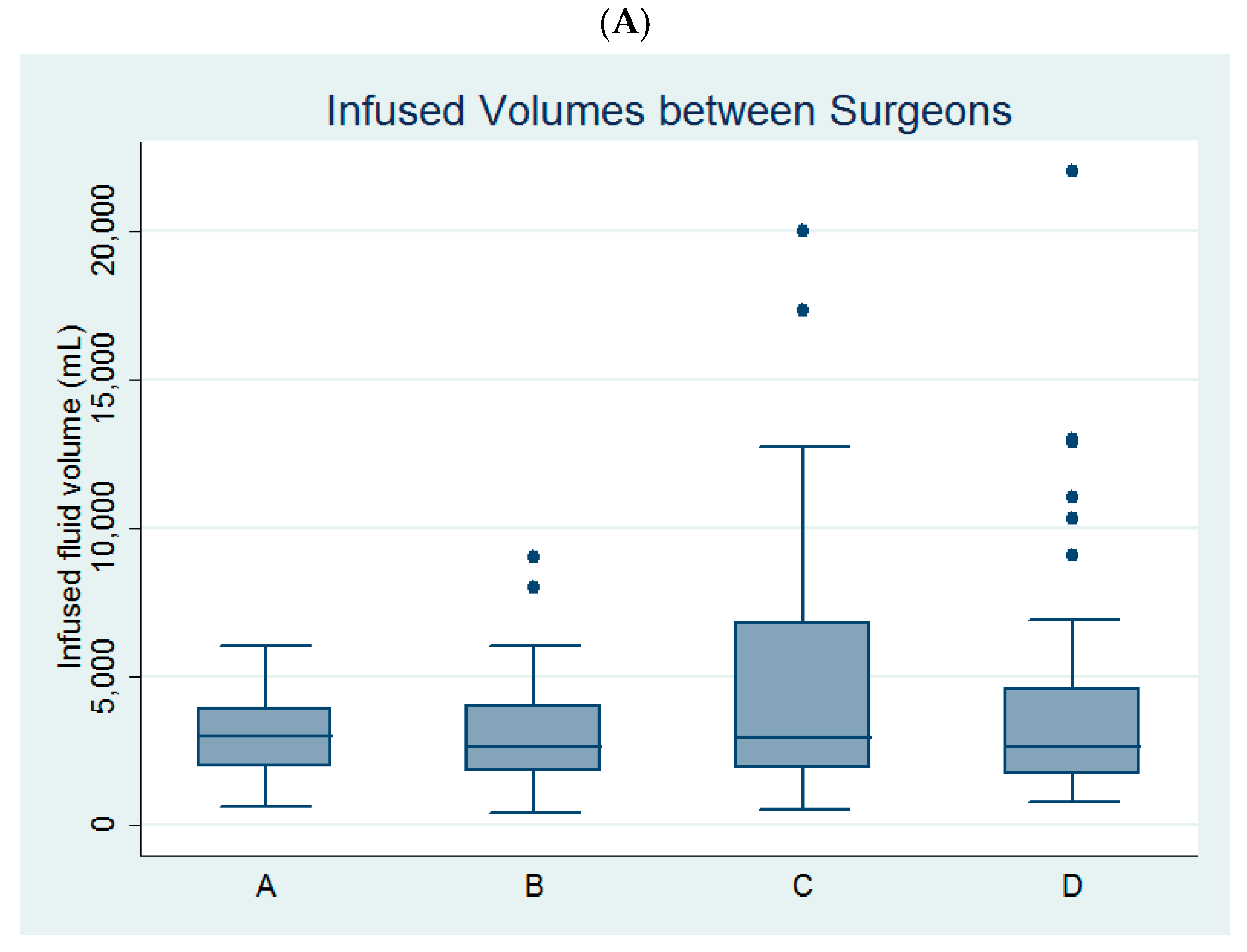 Medicina 60 01424 g002a