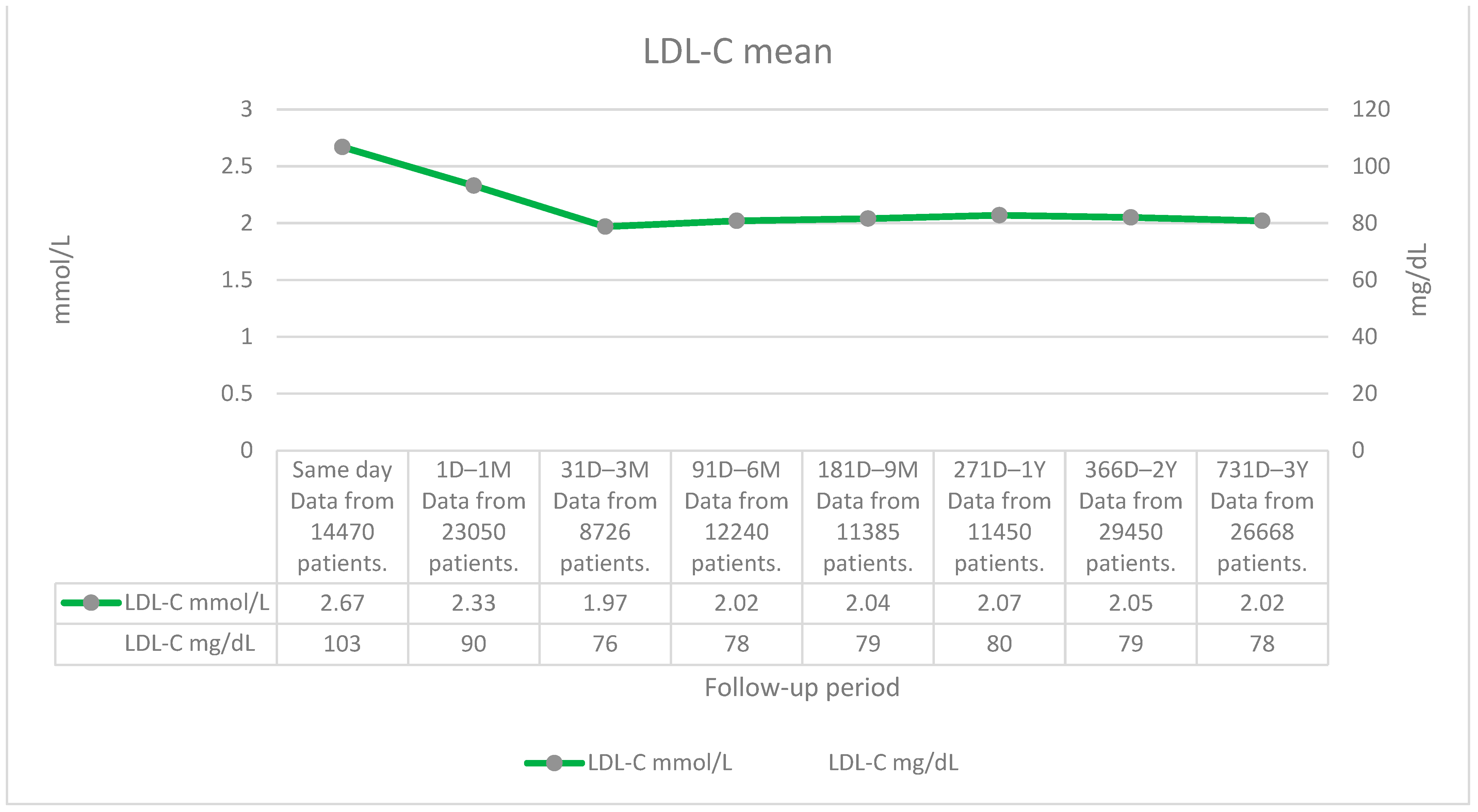 Medicina 60 01433 g002