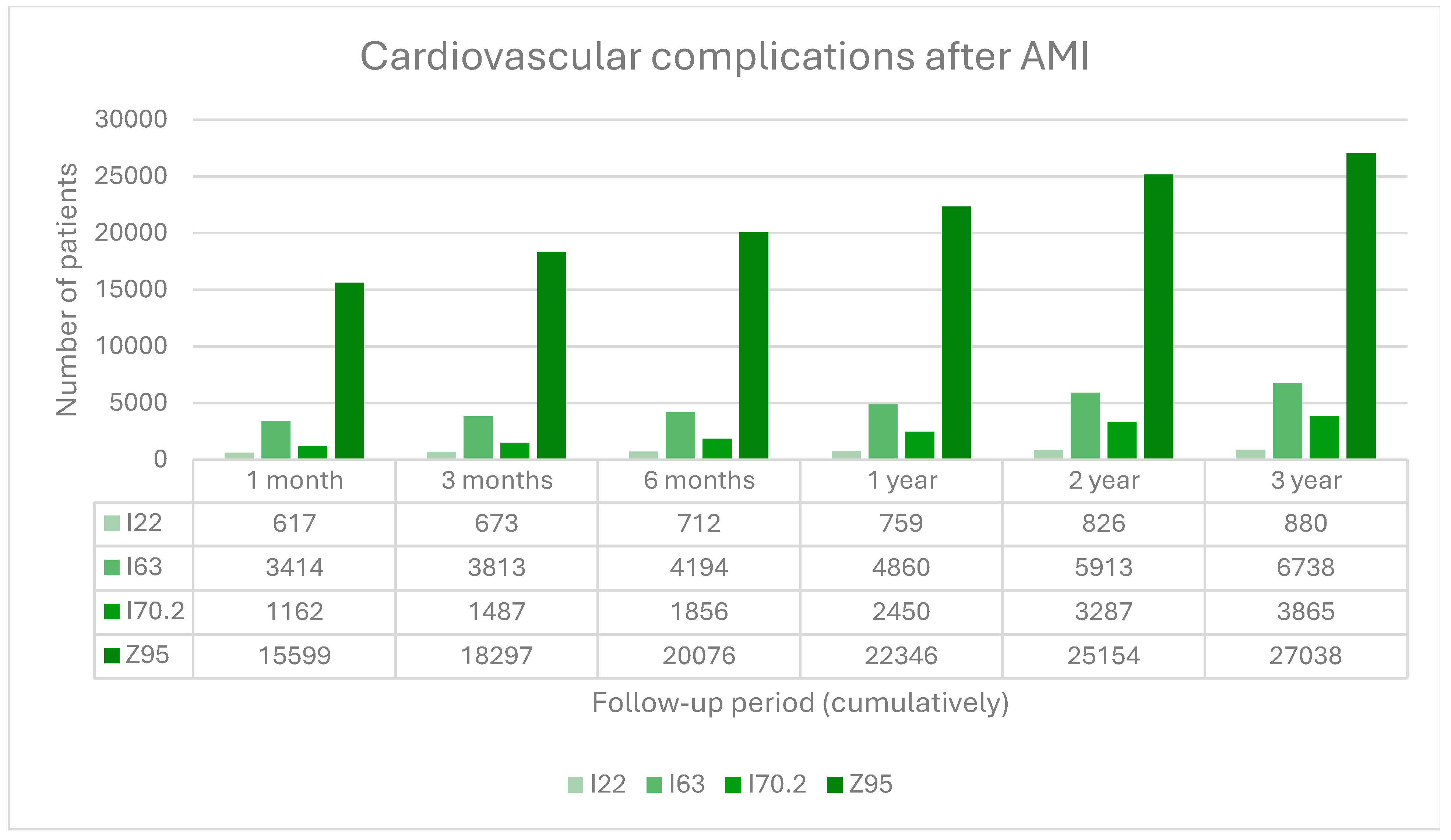 Medicina 60 01433 g003