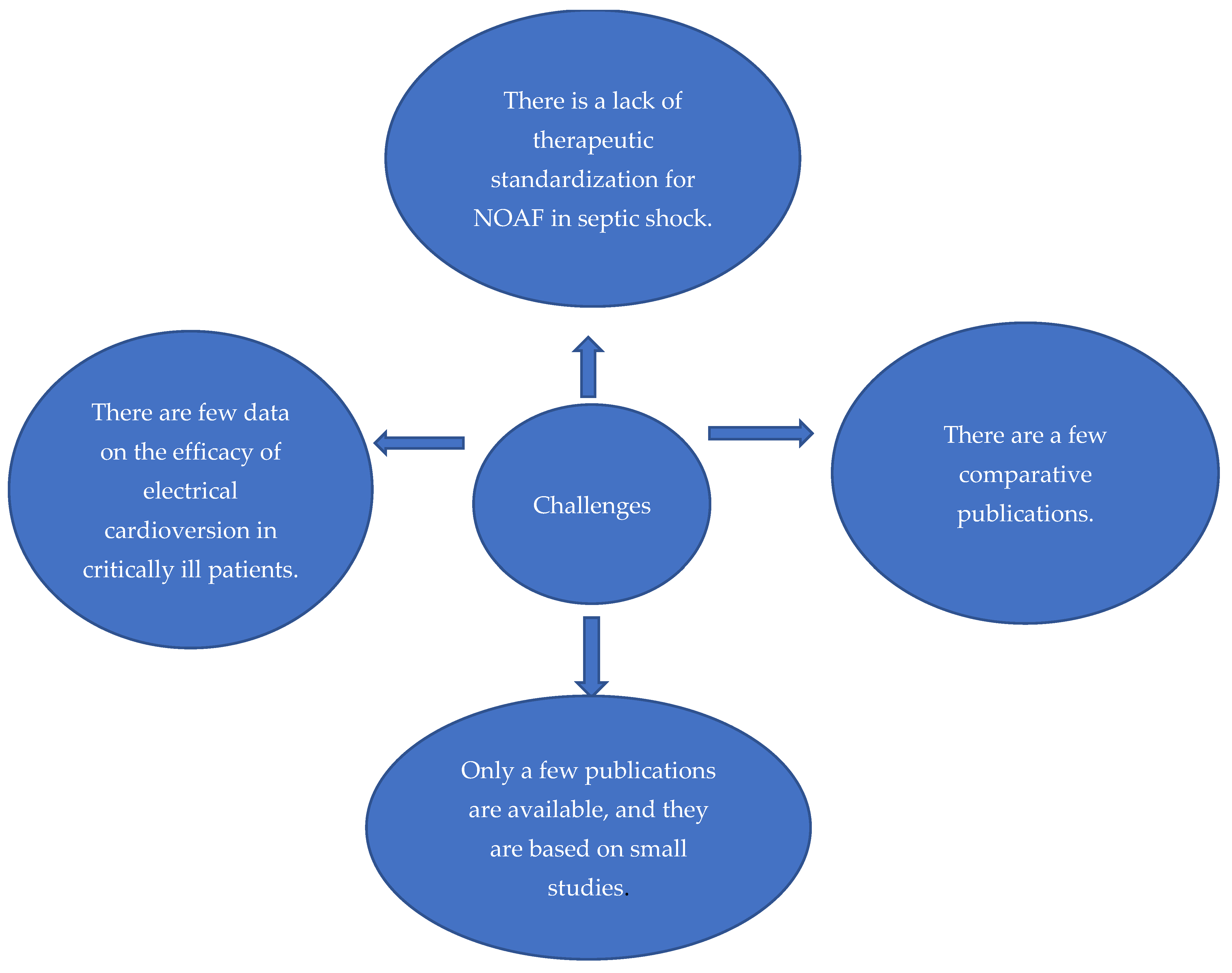Medicina 60 01436 g001