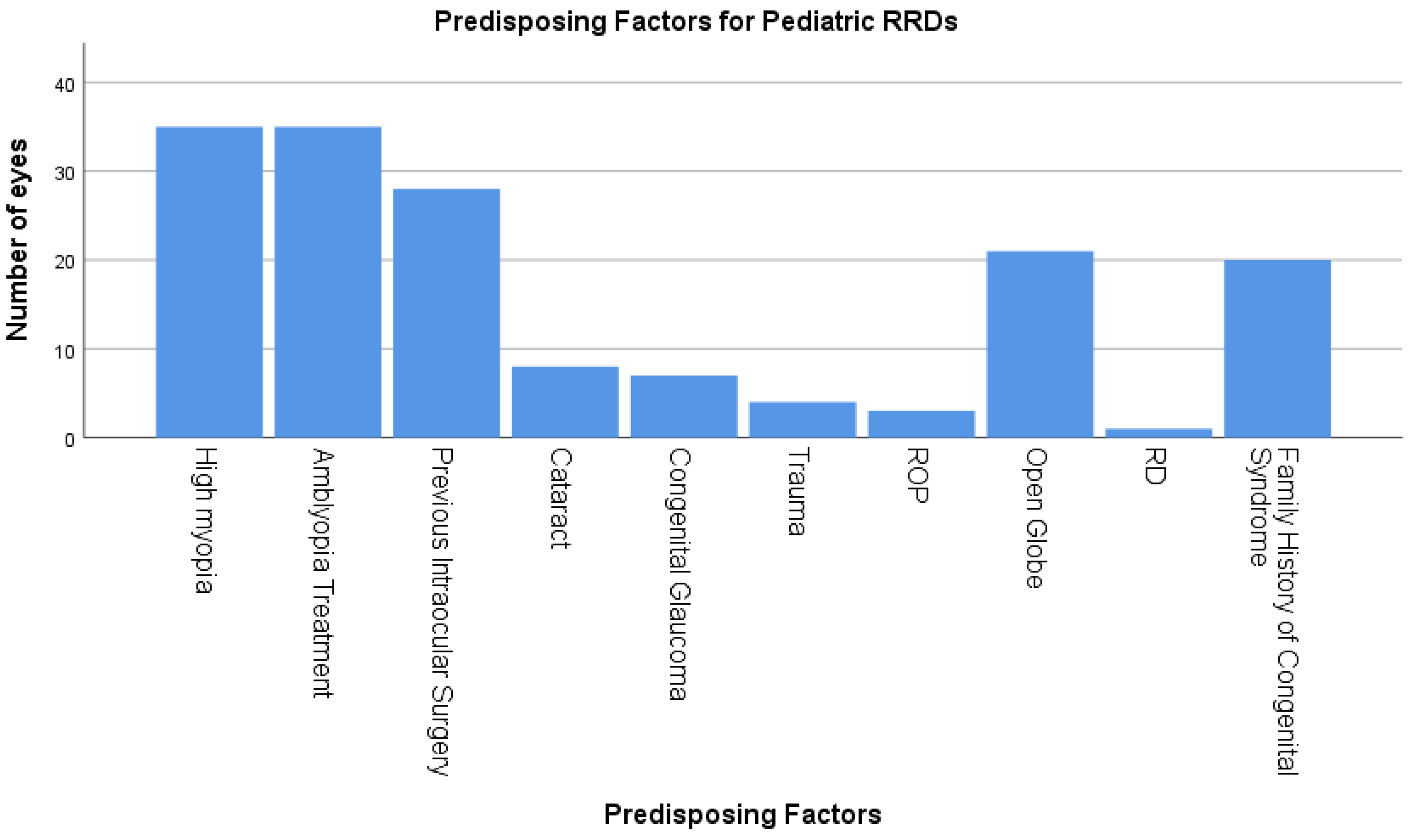 Medicina 60 01442 g001