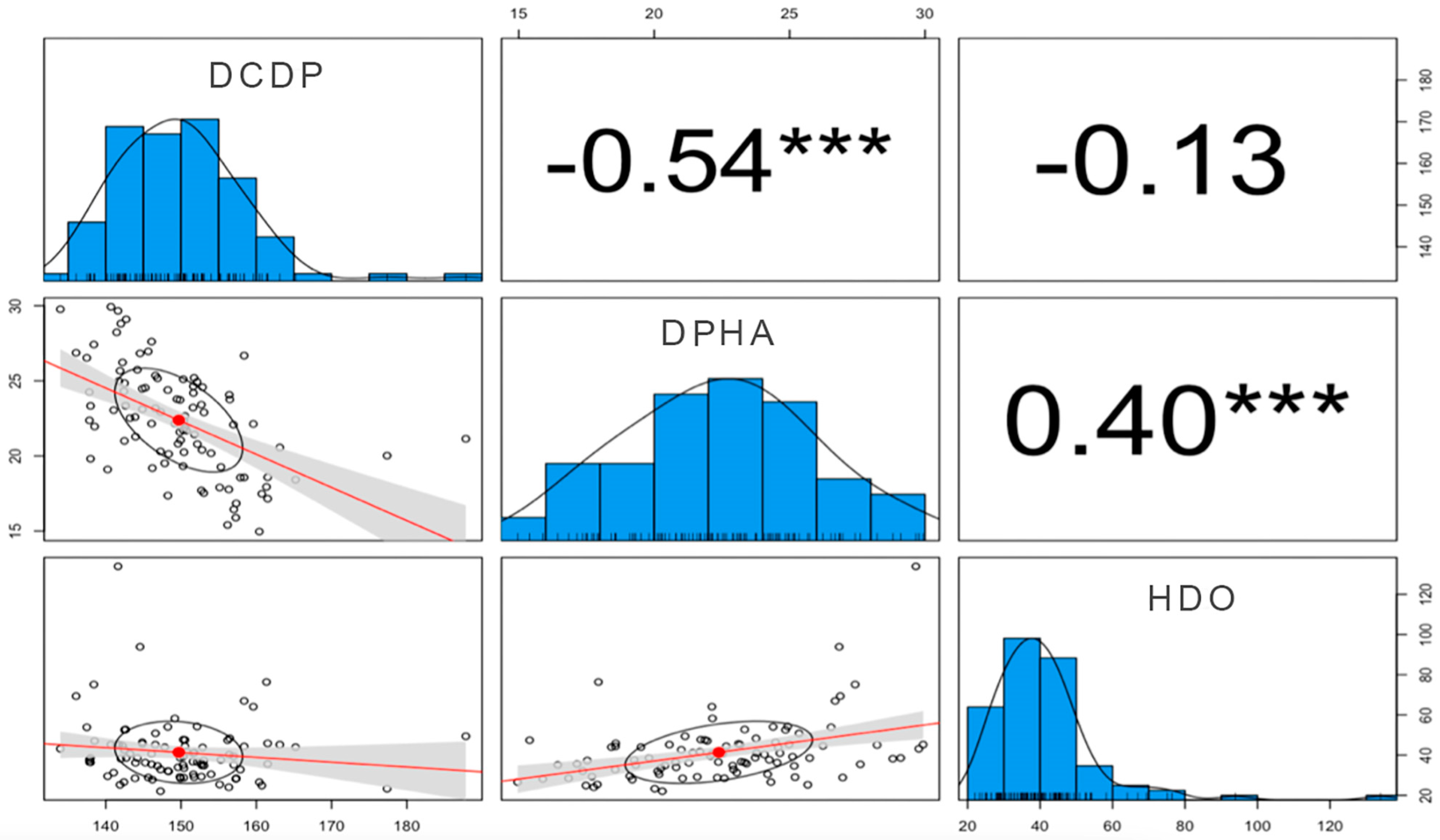 Medicina 60 01447 g004