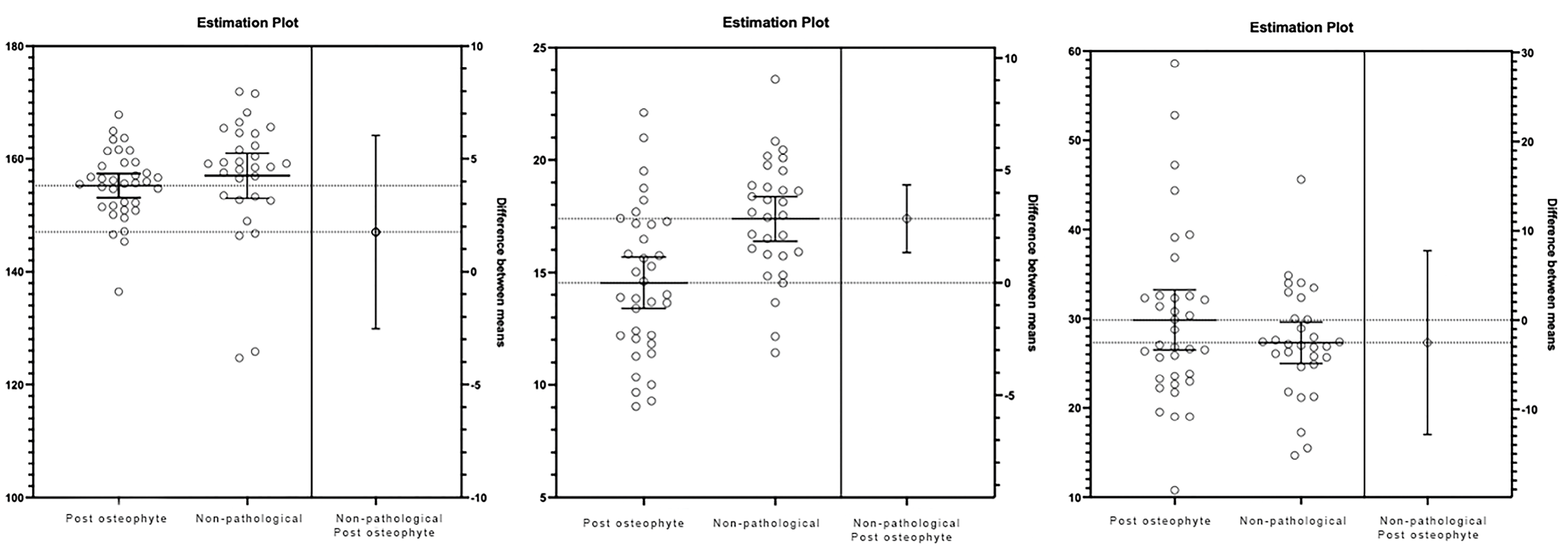 Medicina 60 01447 g006