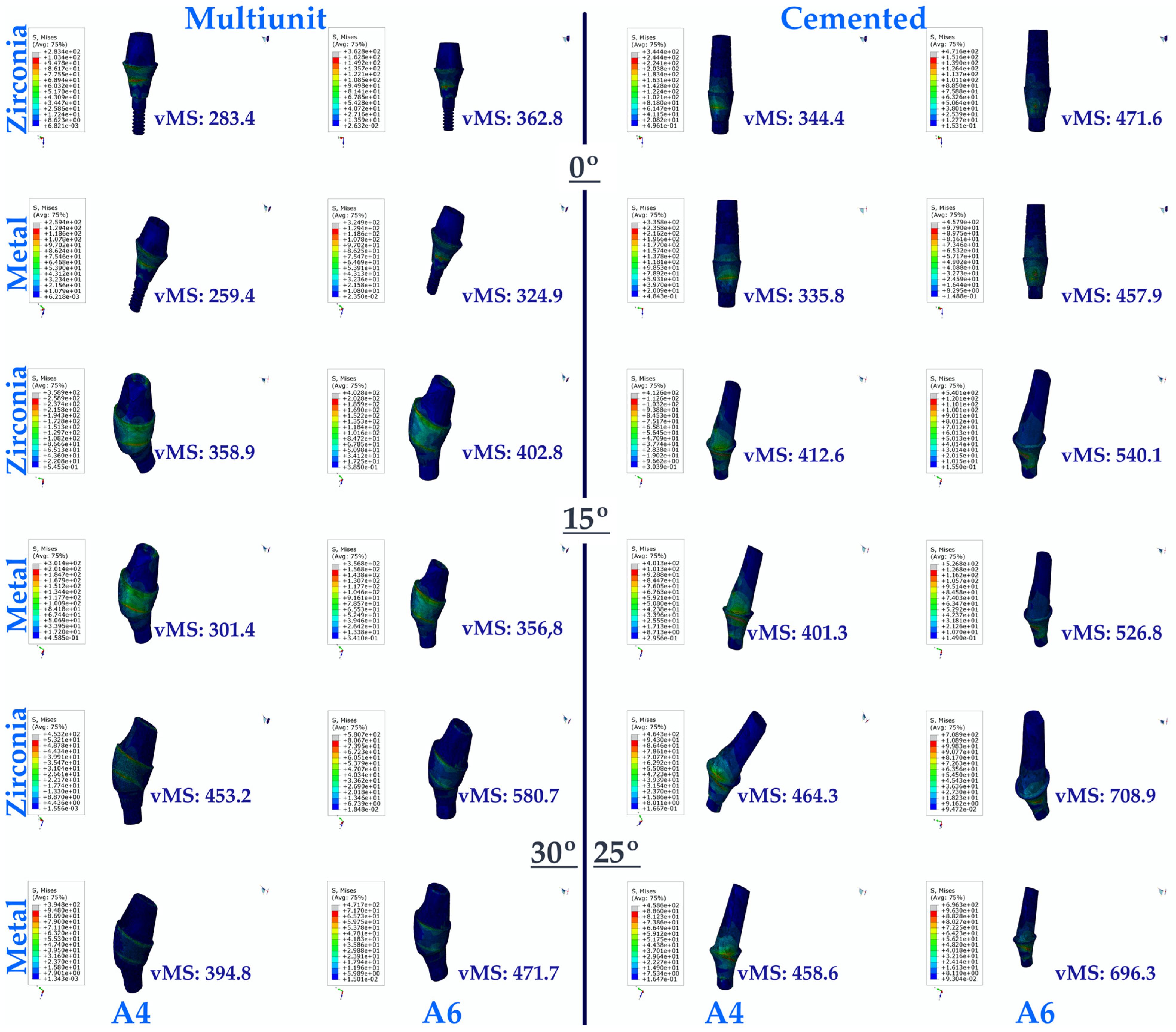 Medicina 60 01463 g005
