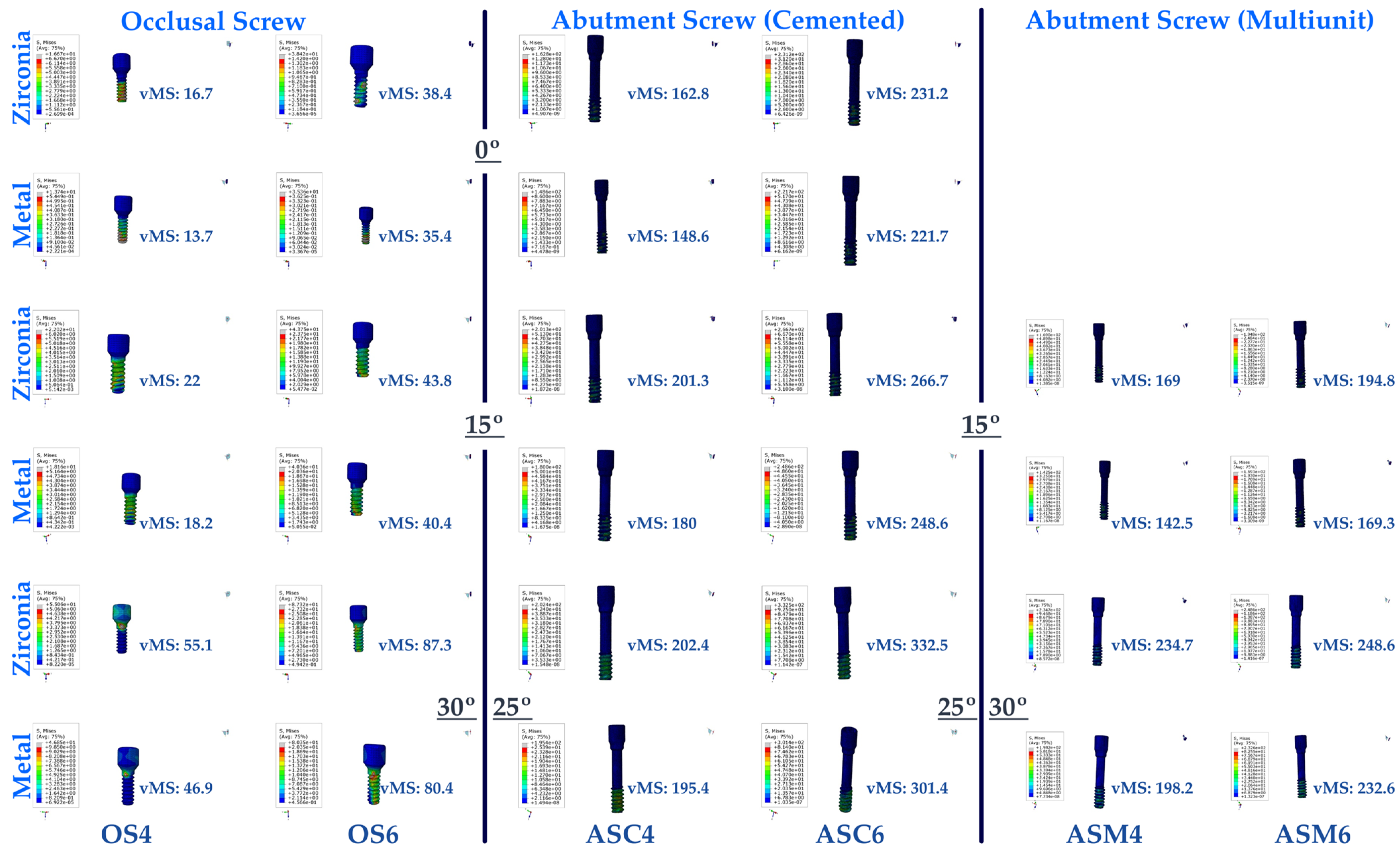 Medicina 60 01463 g008