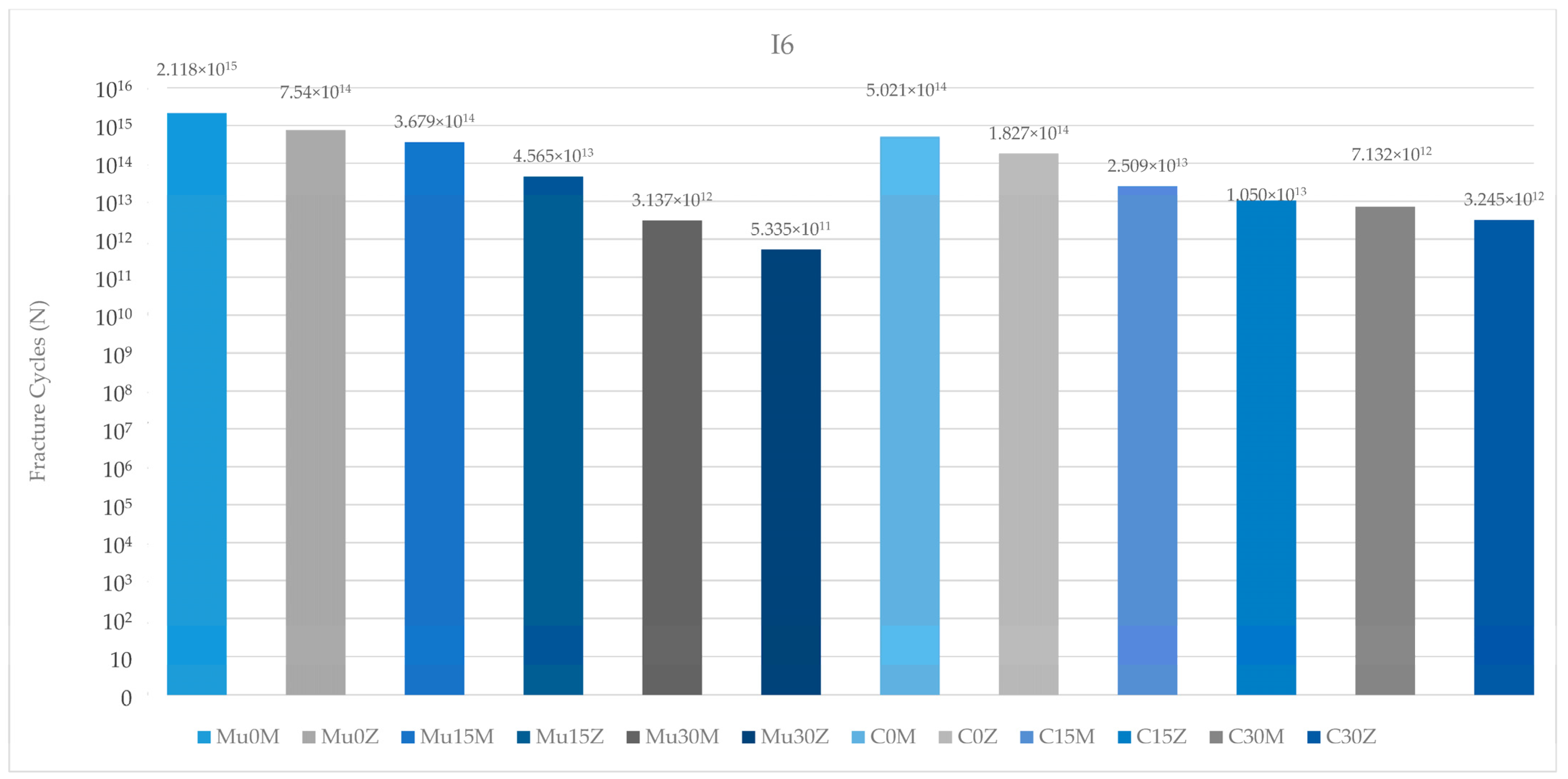 Medicina 60 01463 g011