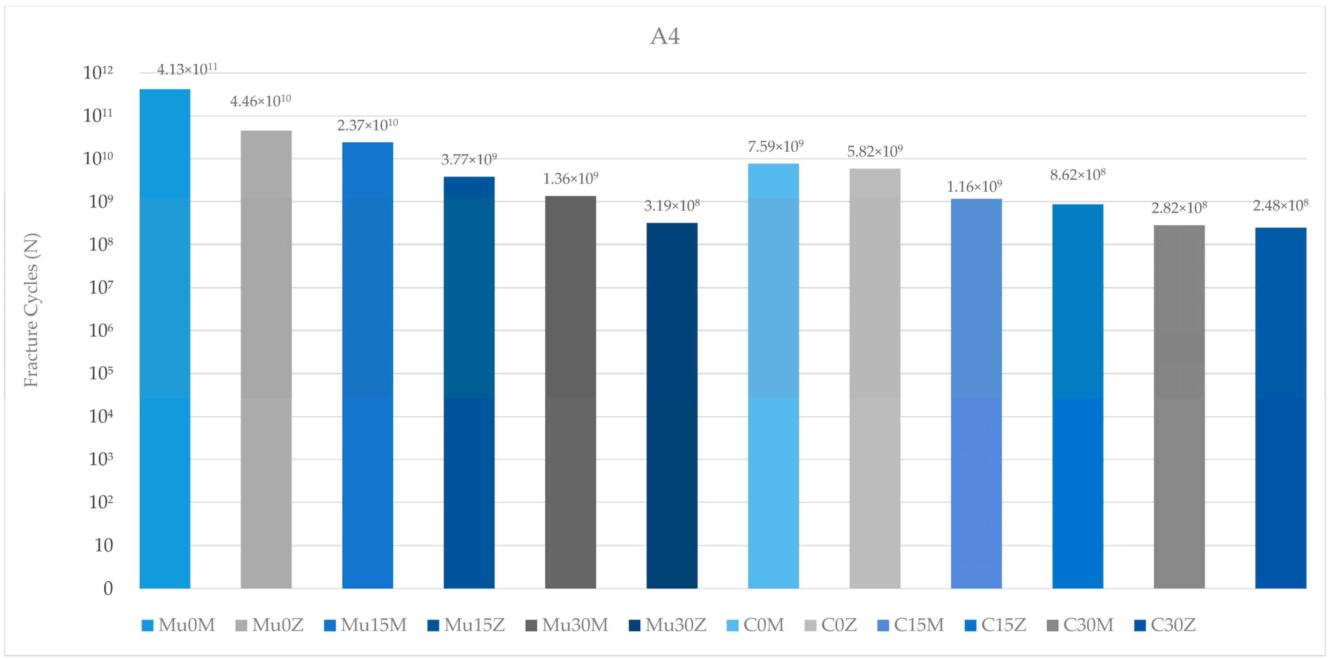 Medicina 60 01463 g012
