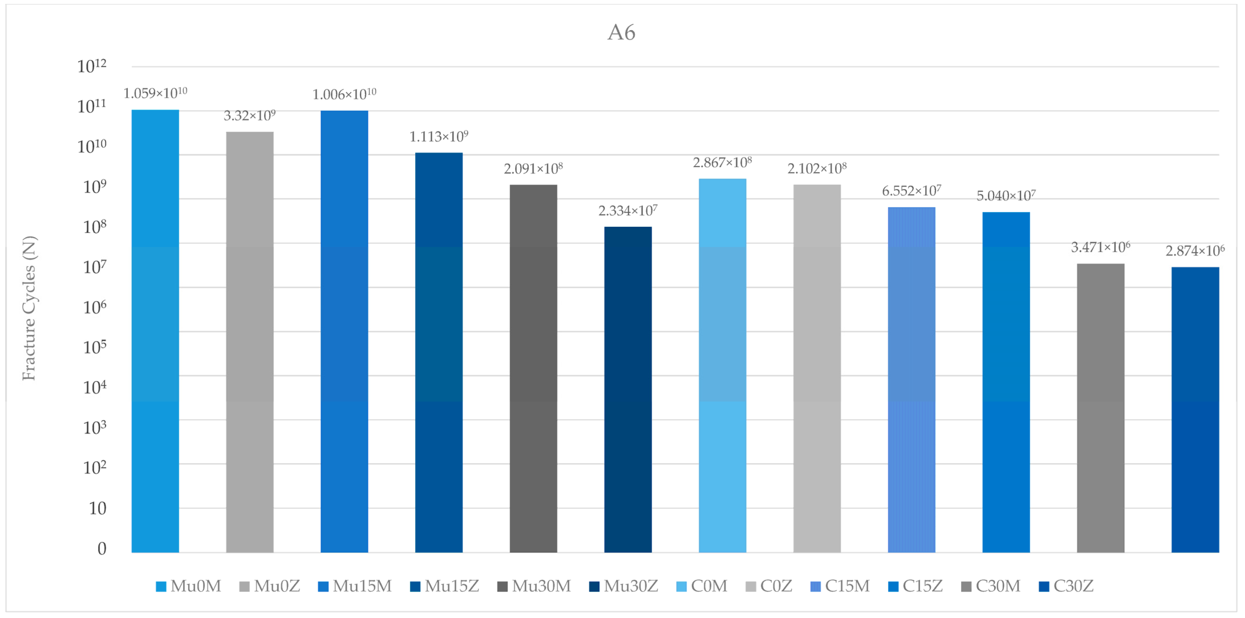 Medicina 60 01463 g013