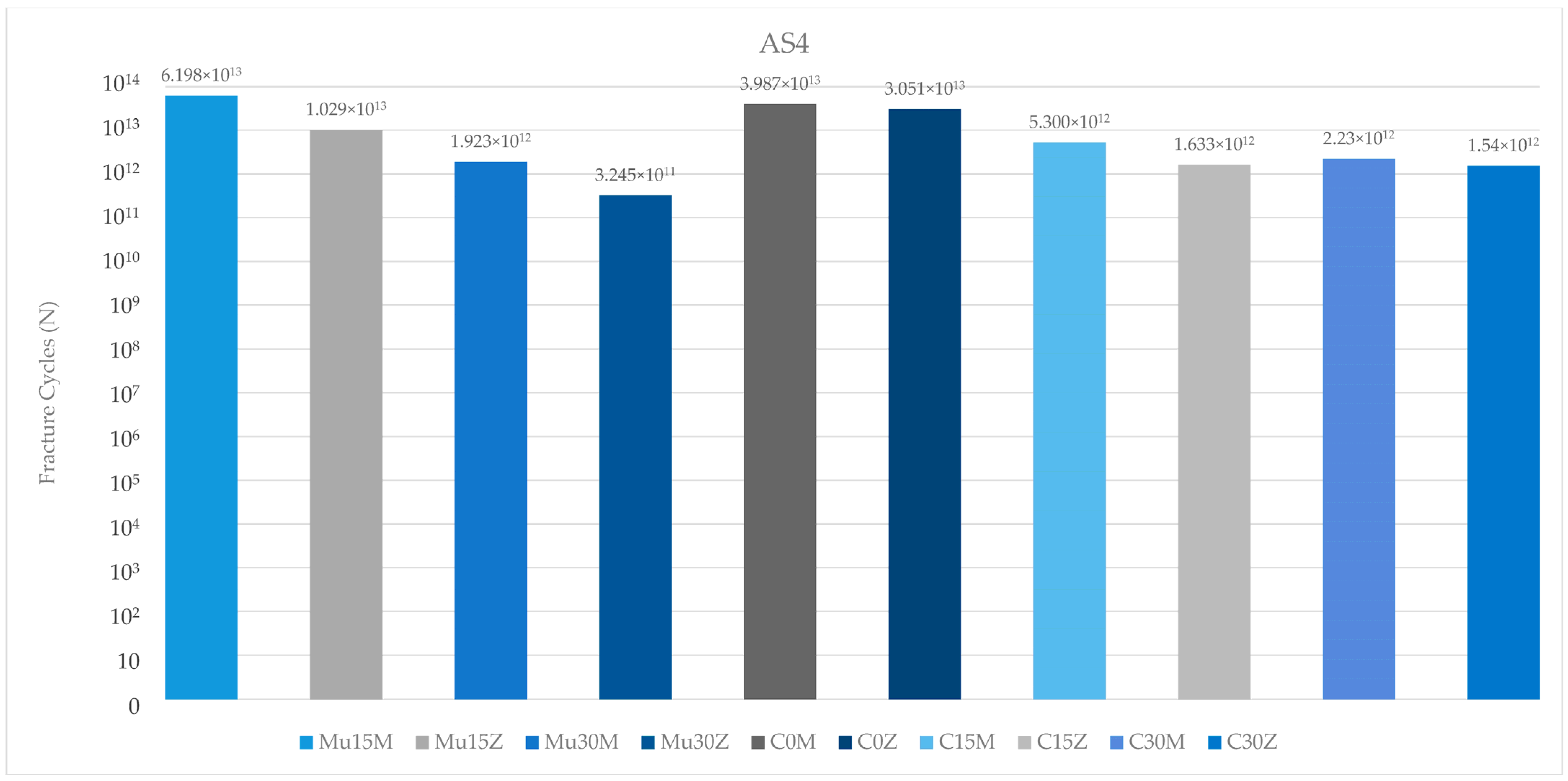 Medicina 60 01463 g014