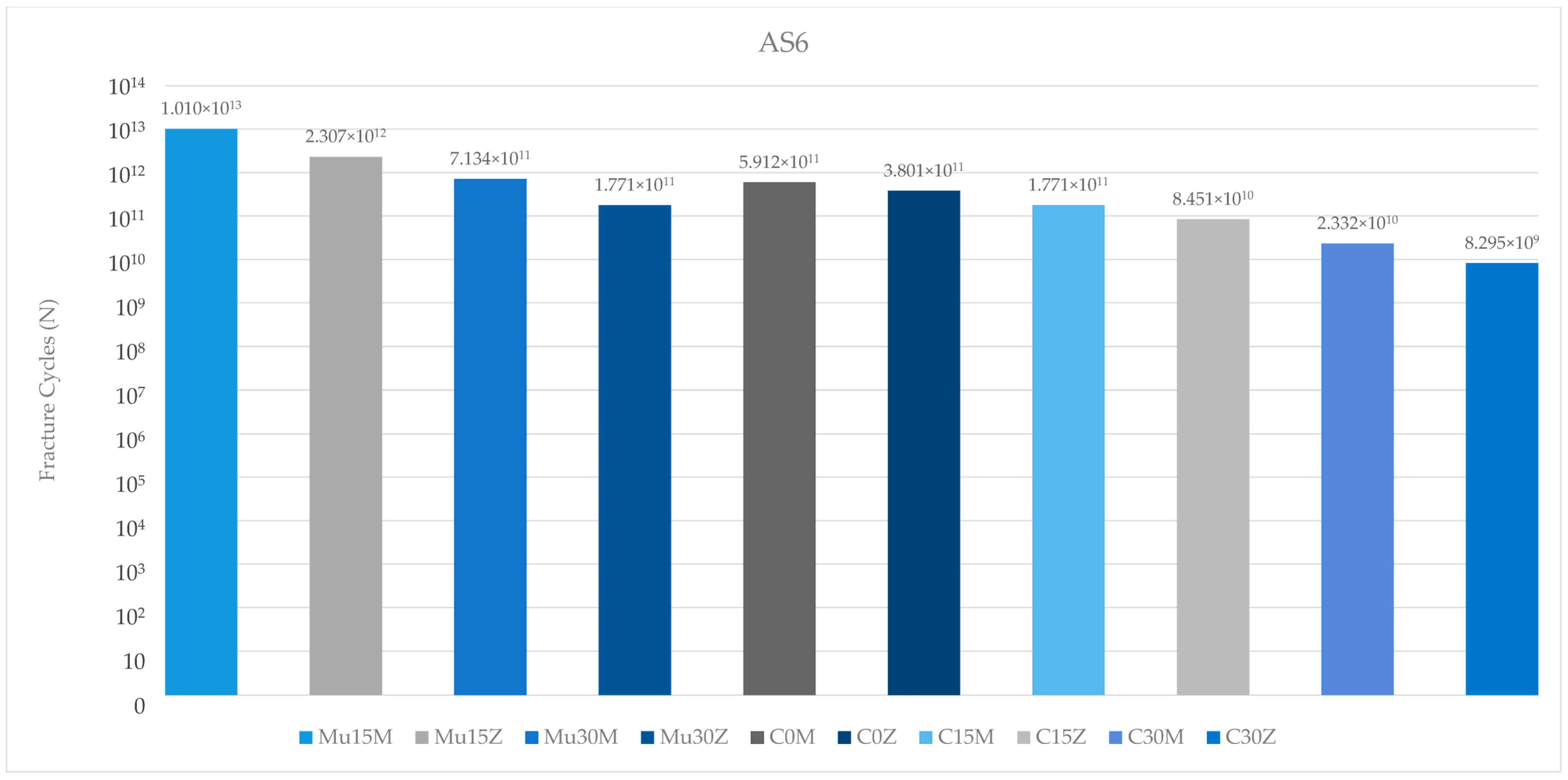 Medicina 60 01463 g015