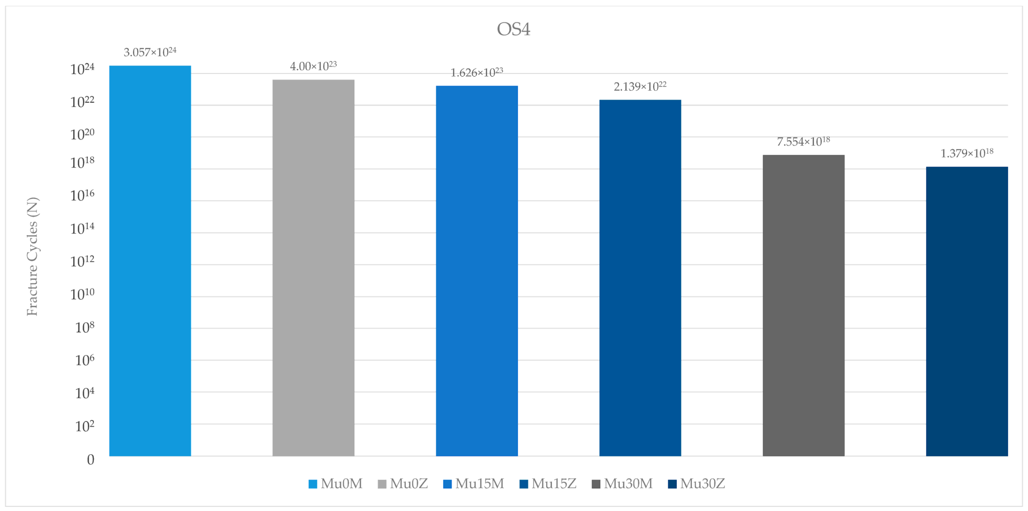 Medicina 60 01463 g016