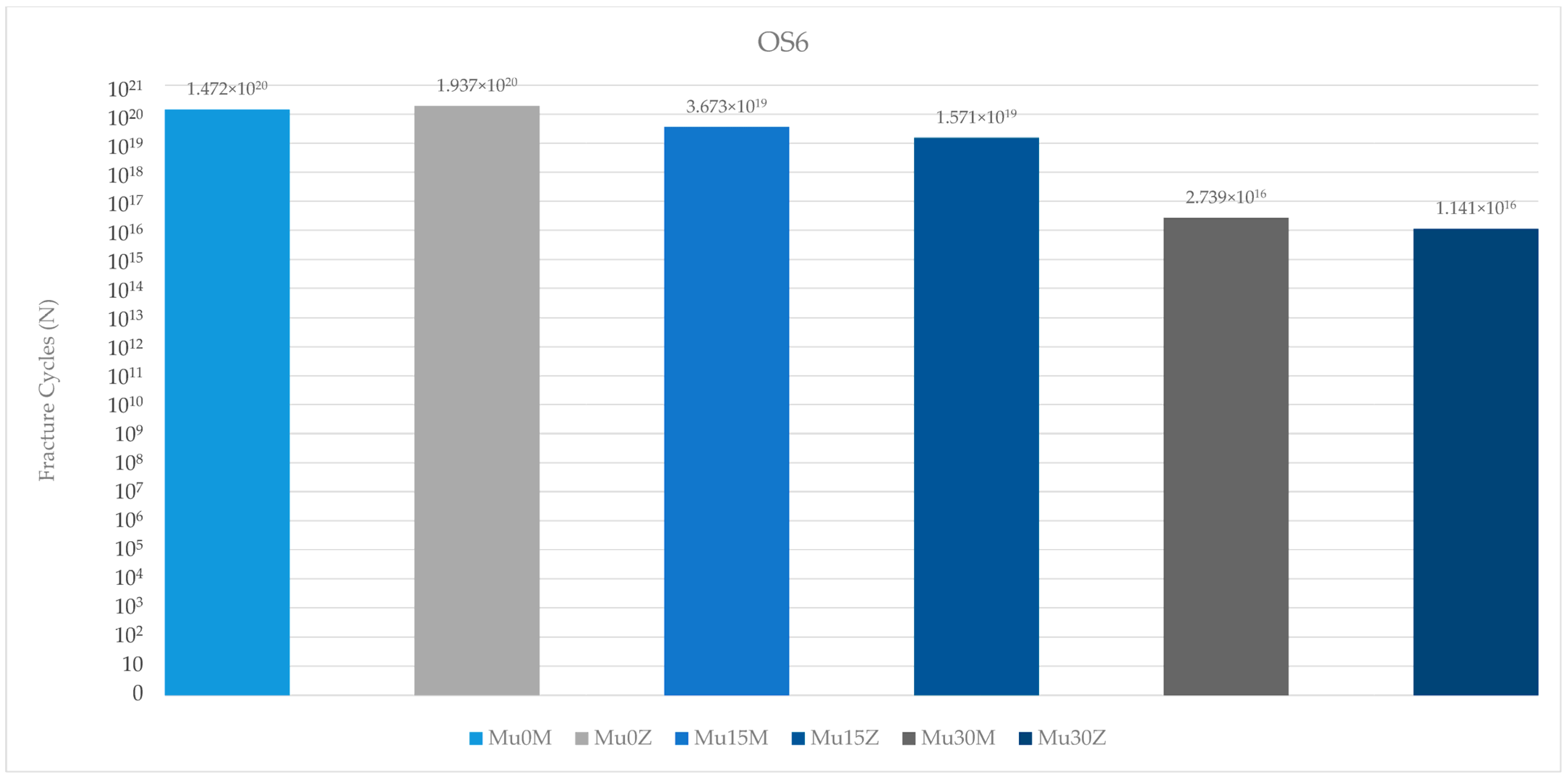 Medicina 60 01463 g017