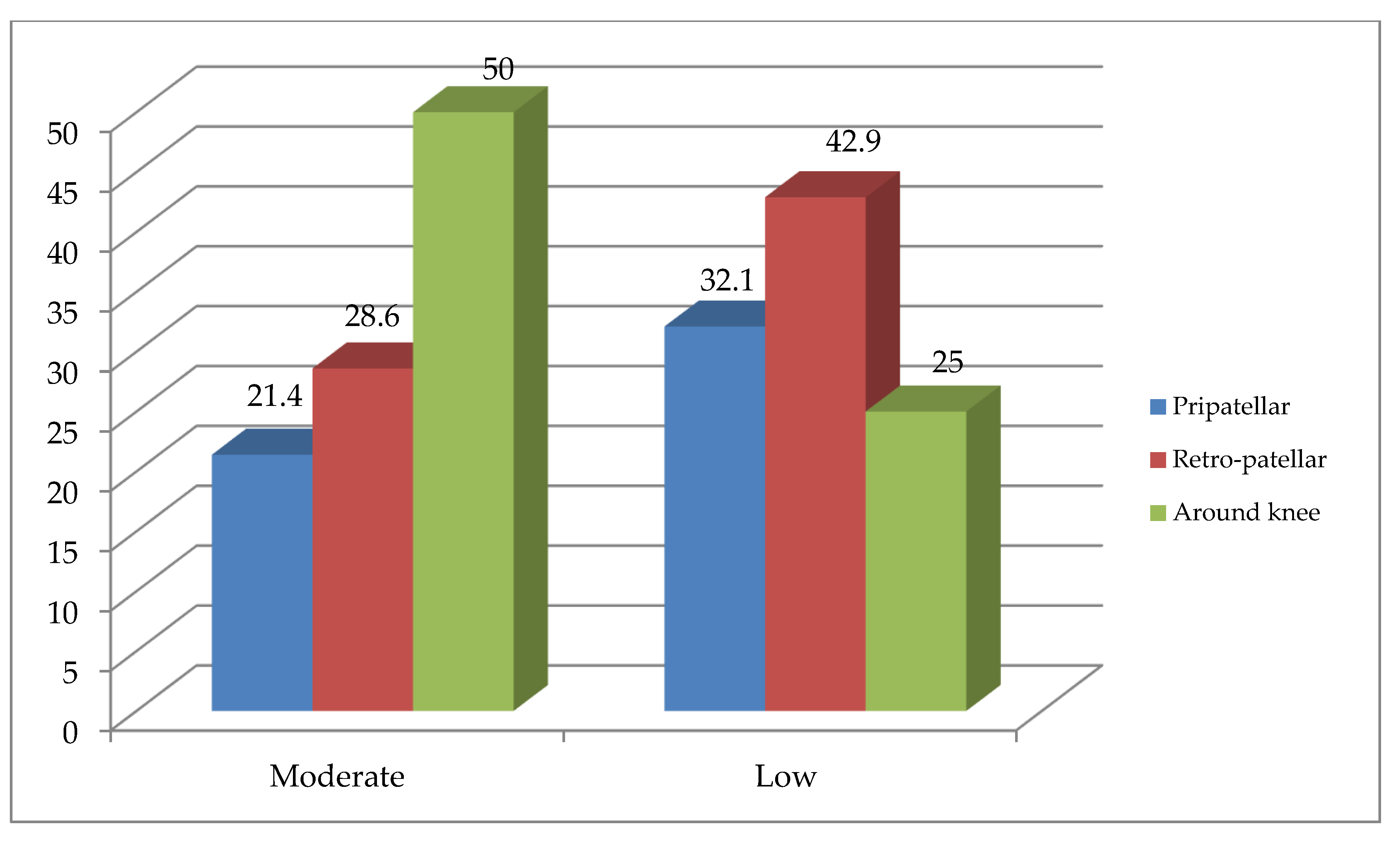 Medicina 60 01467 g002
