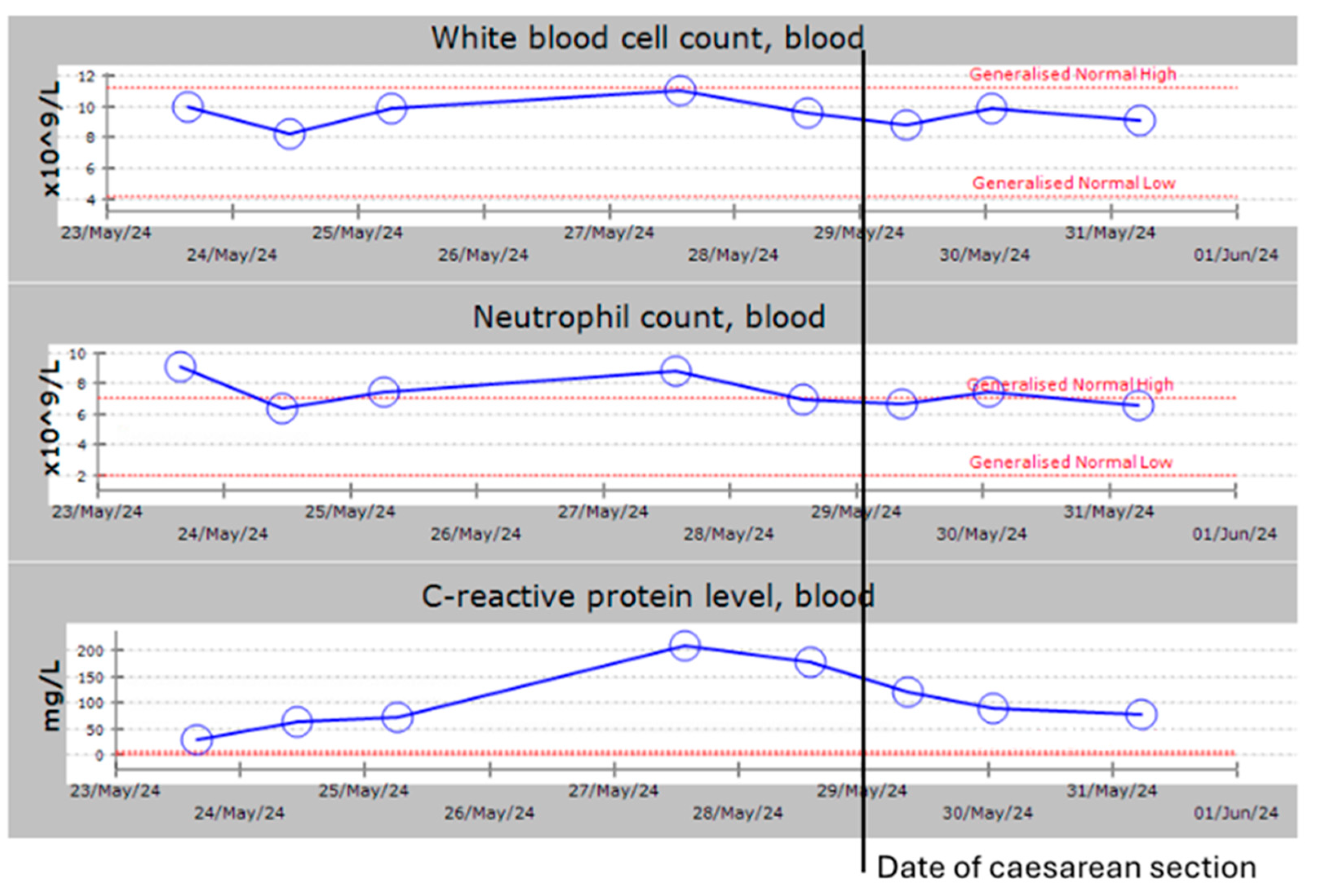 Medicina 60 01471 g002