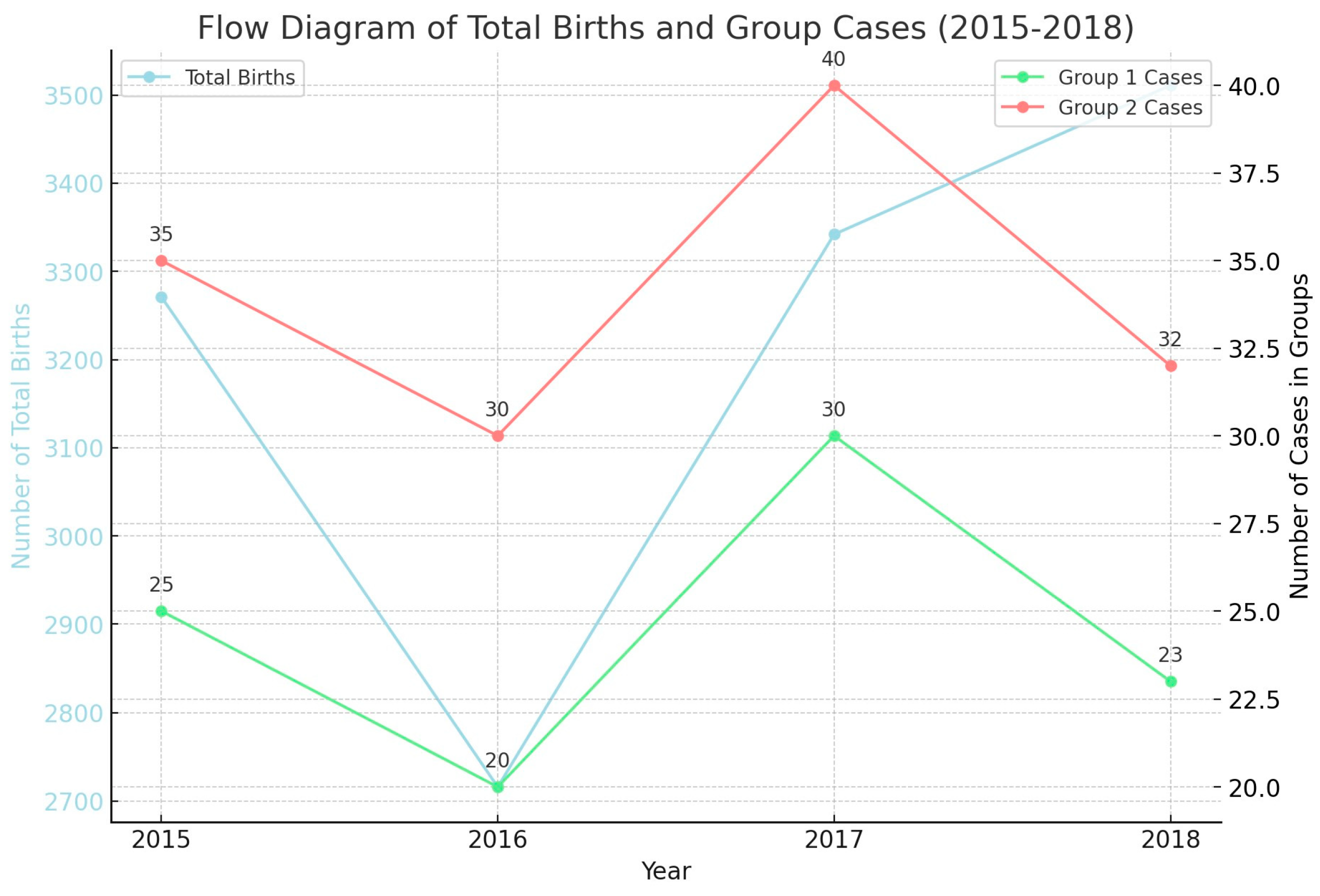 Medicina 60 01486 g001
