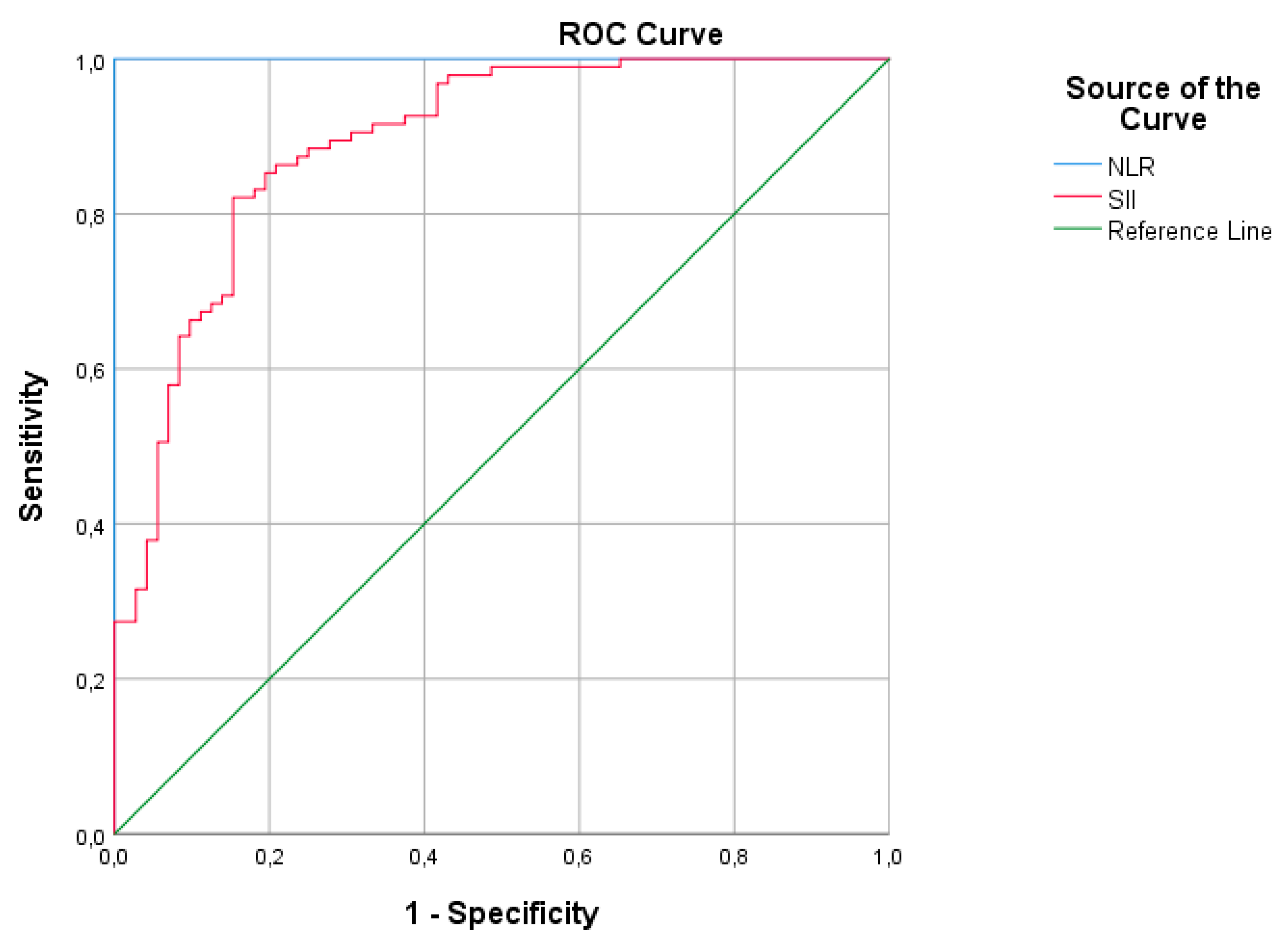 Medicina 60 01491 g004