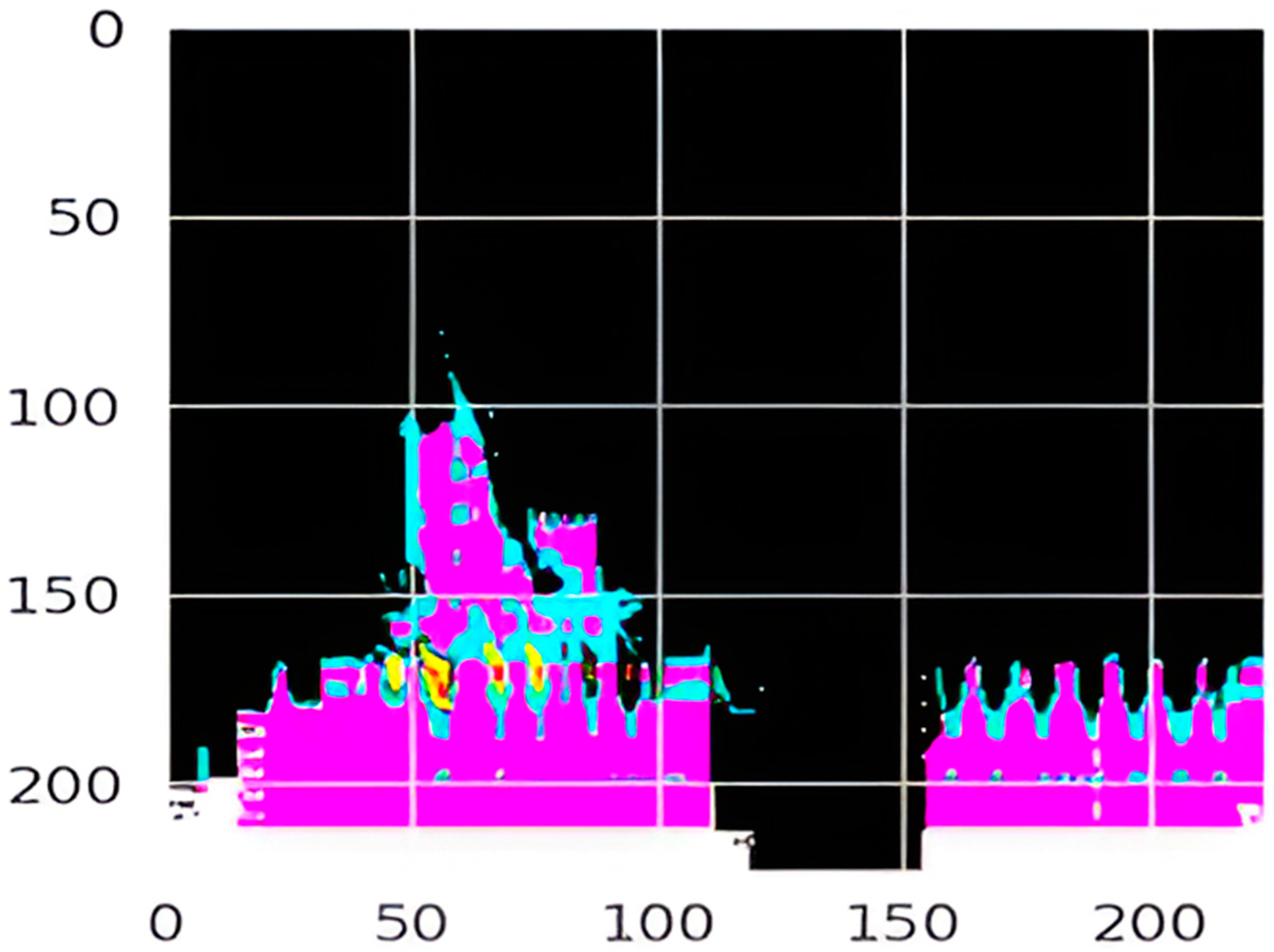 Medicina 60 01493 g005