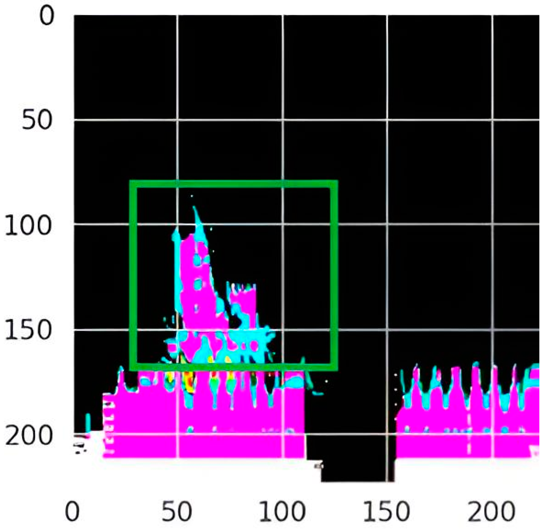 Medicina 60 01493 g006