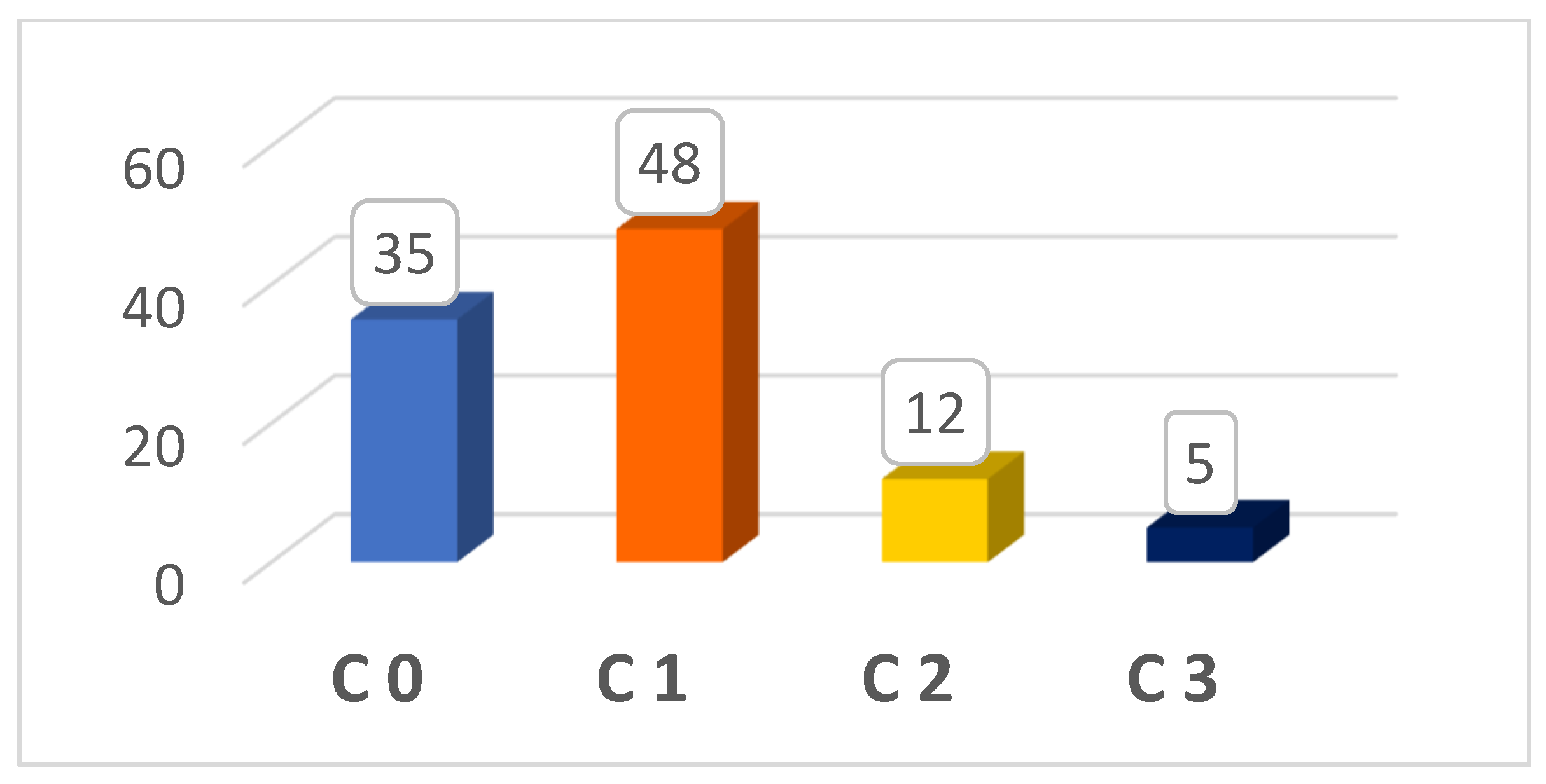 Medicina 60 01498 g001
