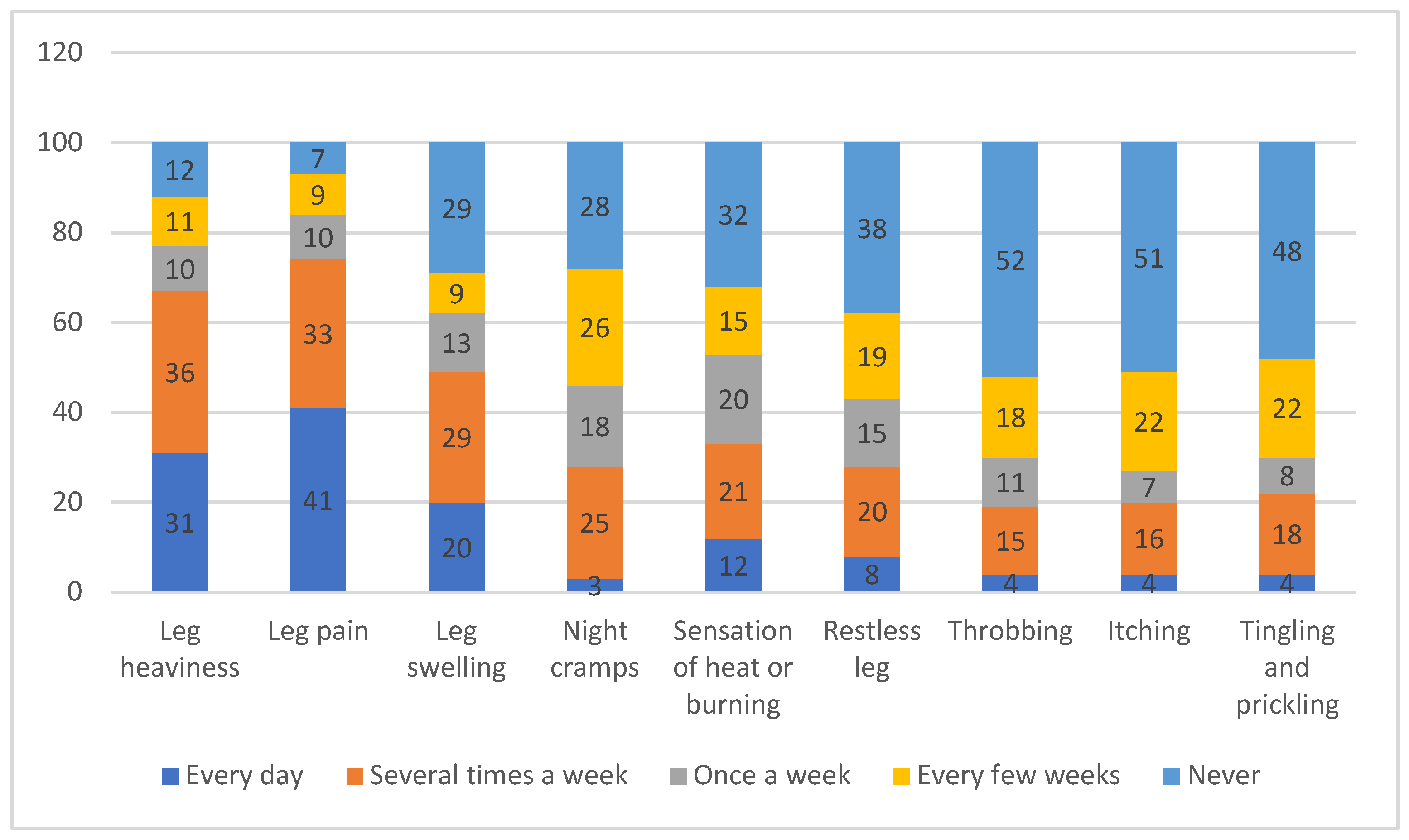 Medicina 60 01498 g002