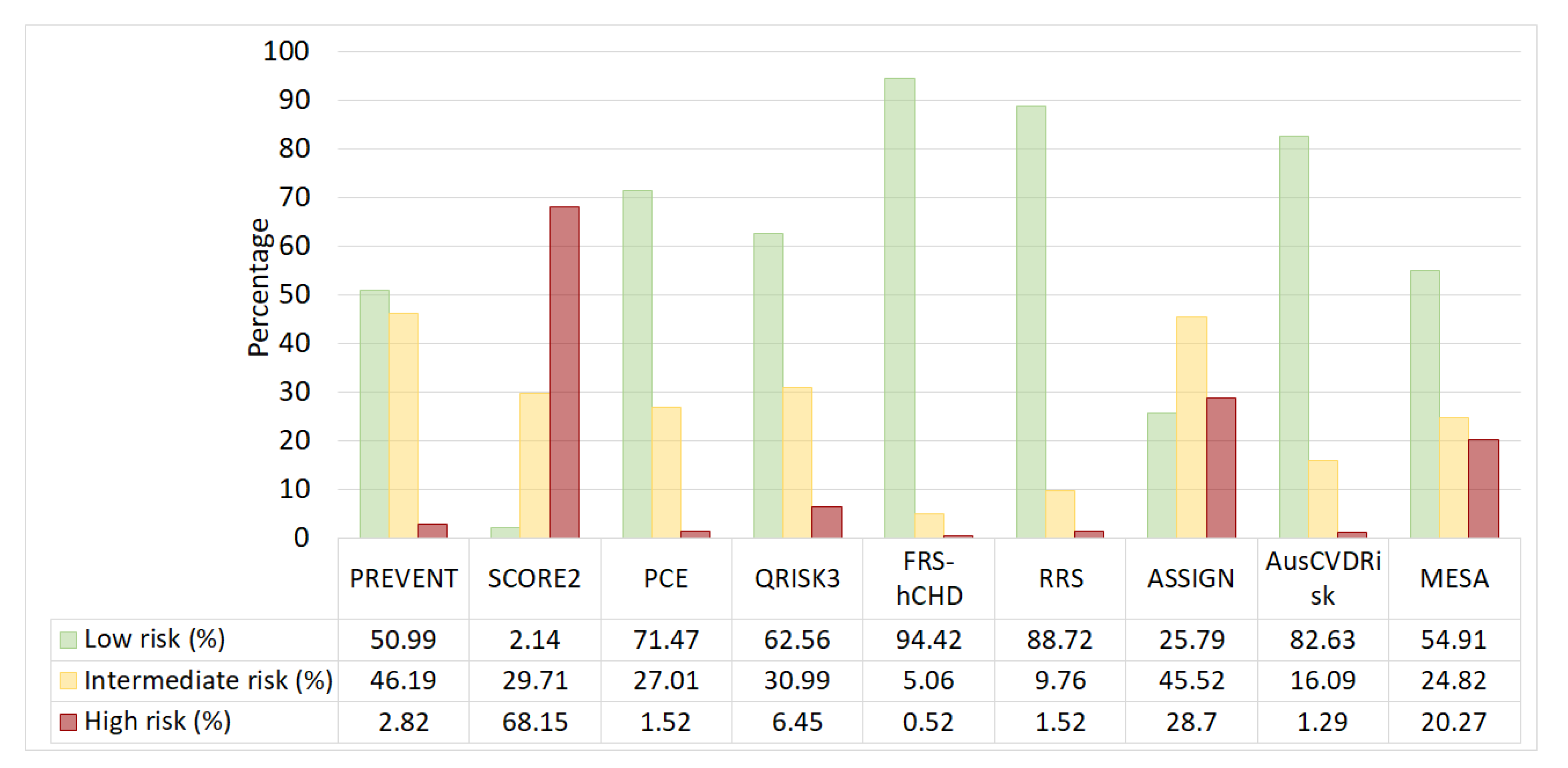 Medicina 60 01511 g002