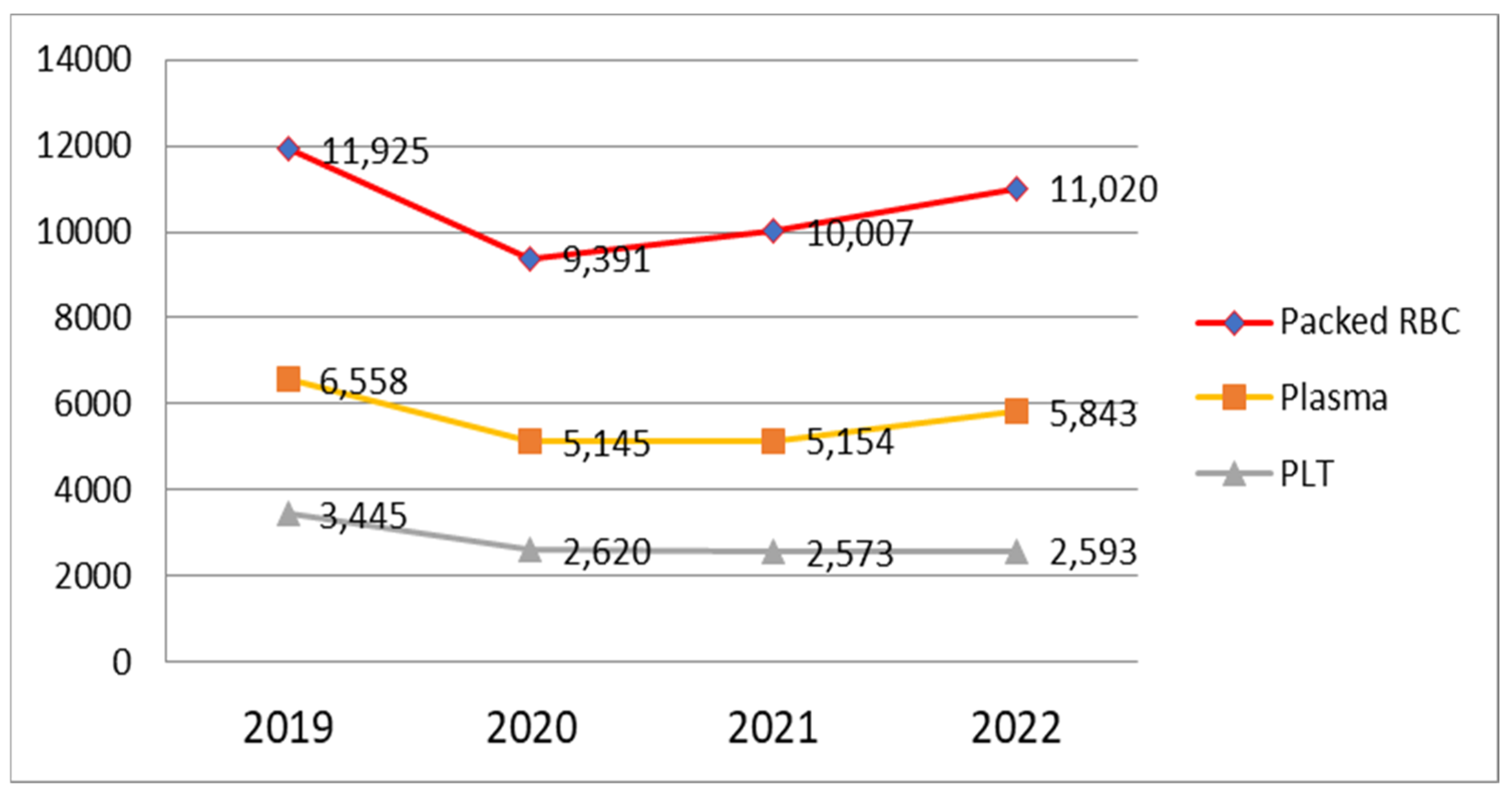 Medicina 60 01512 g005
