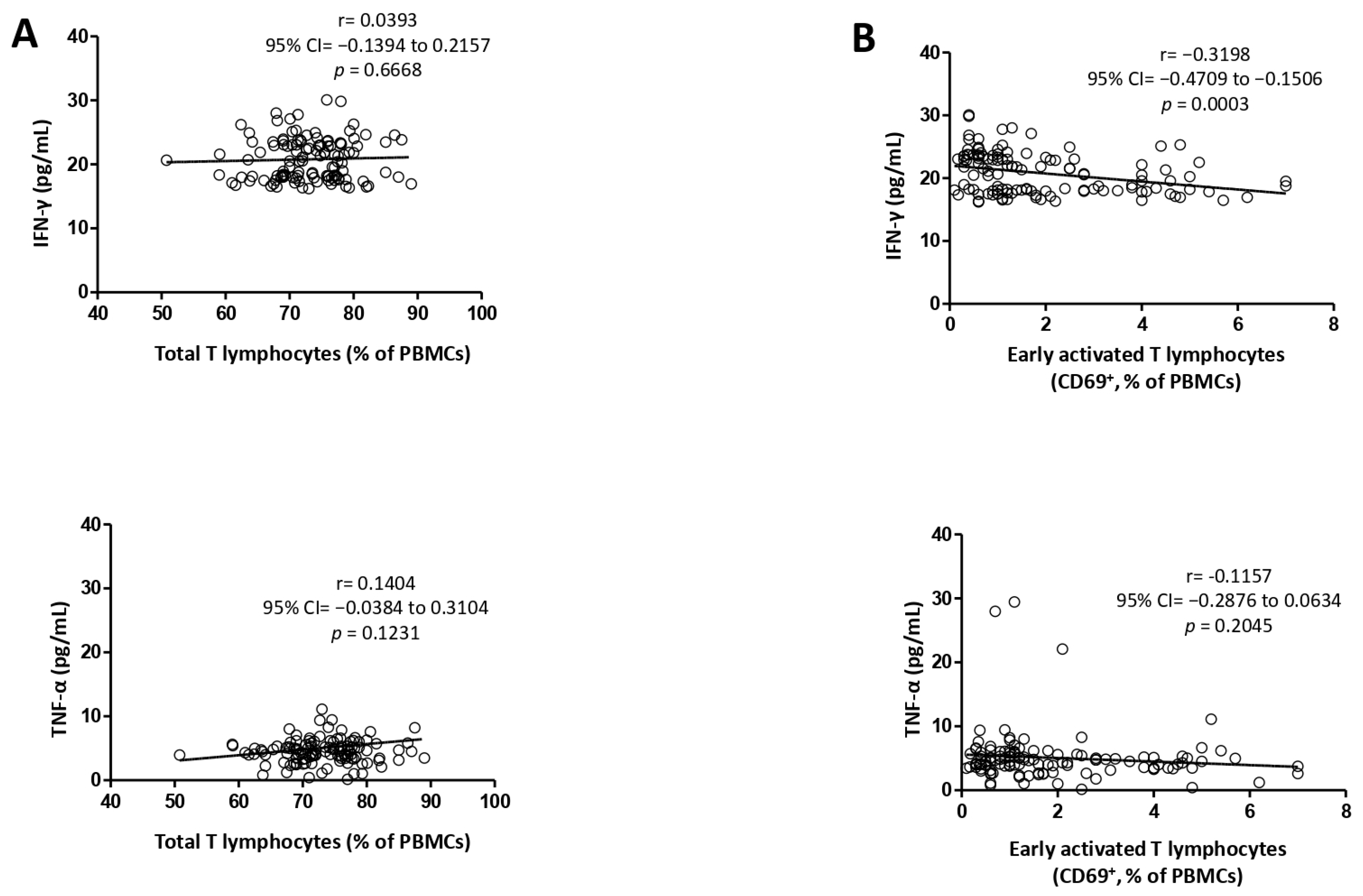 Medicina 60 01523 g001