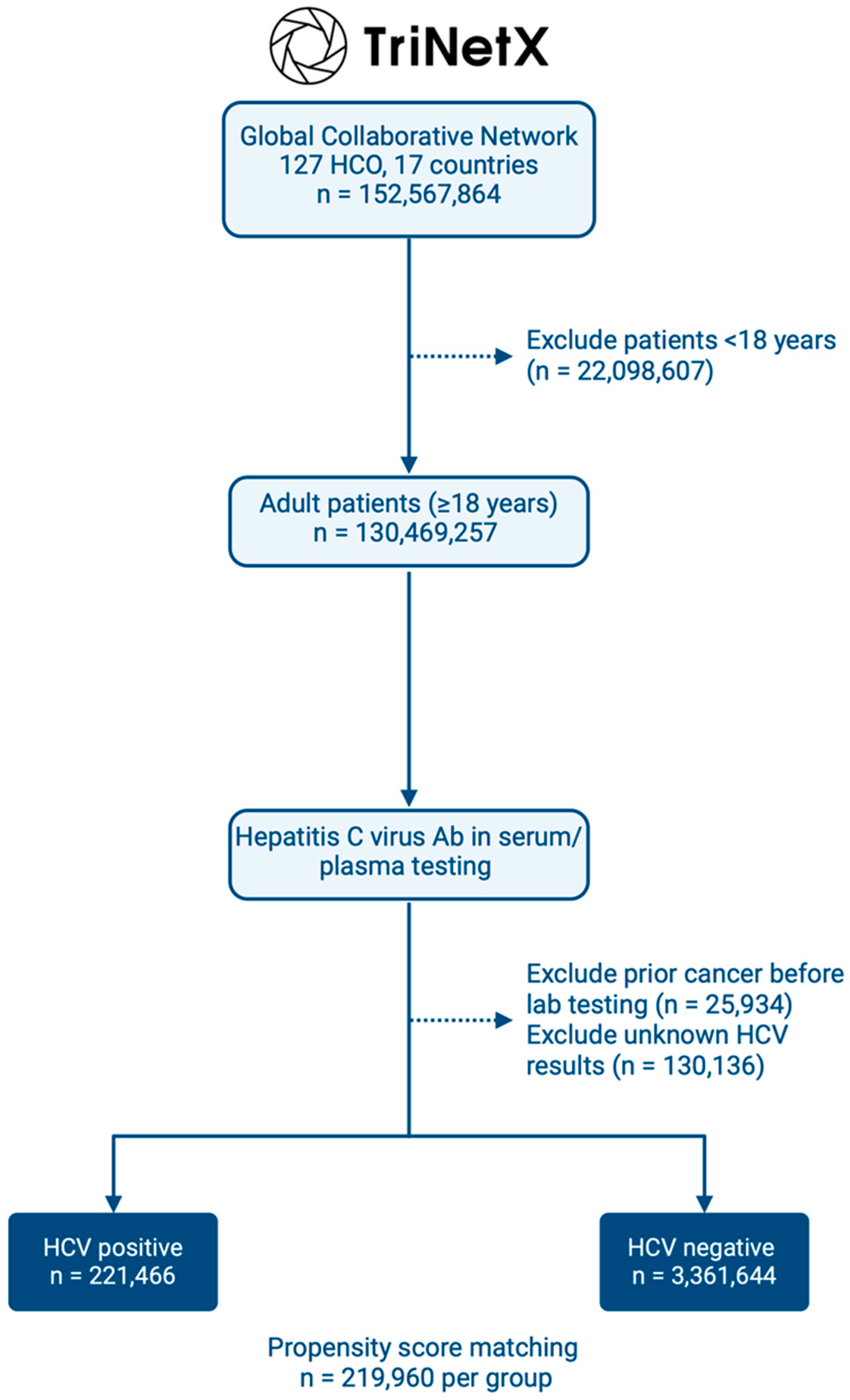 Medicina 60 01531 g004