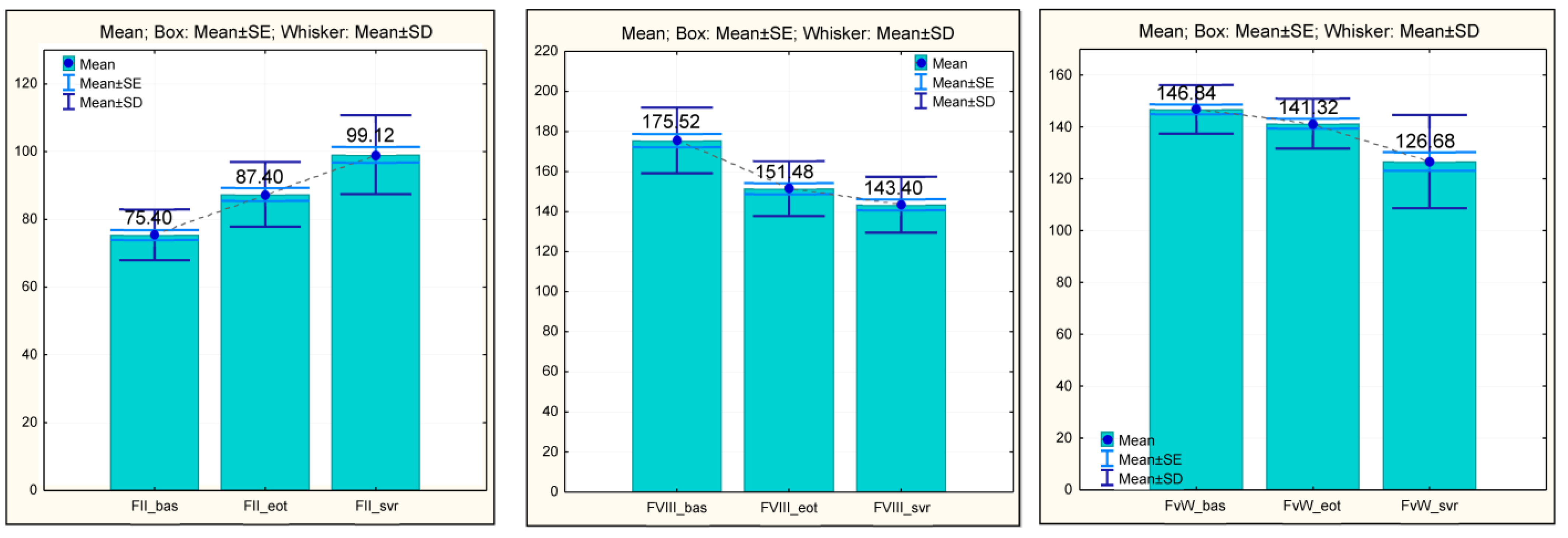 Medicina 60 01539 g003