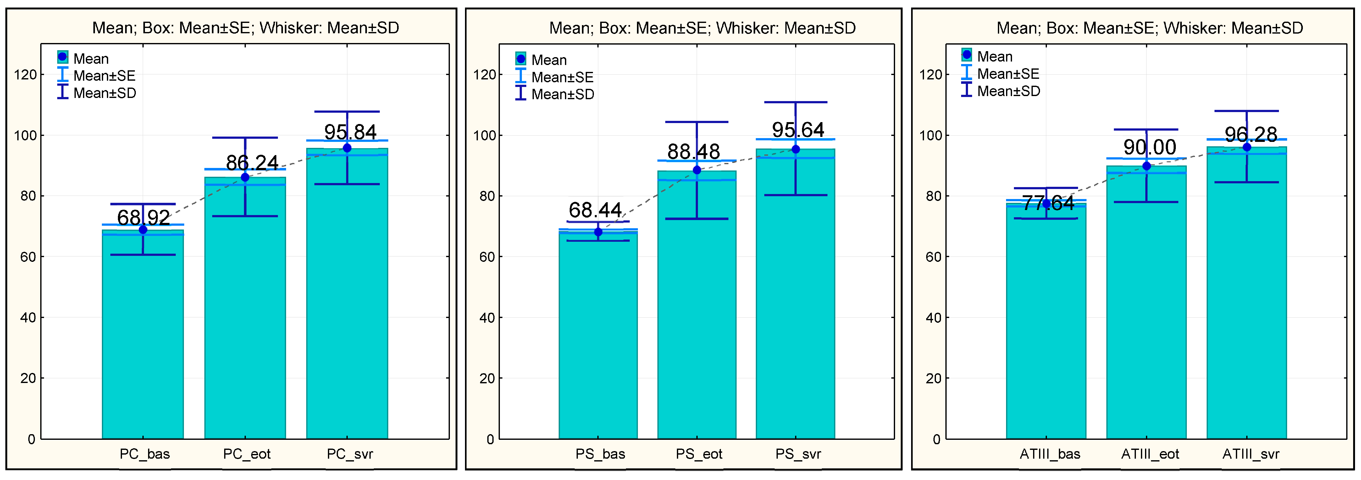 Medicina 60 01539 g004