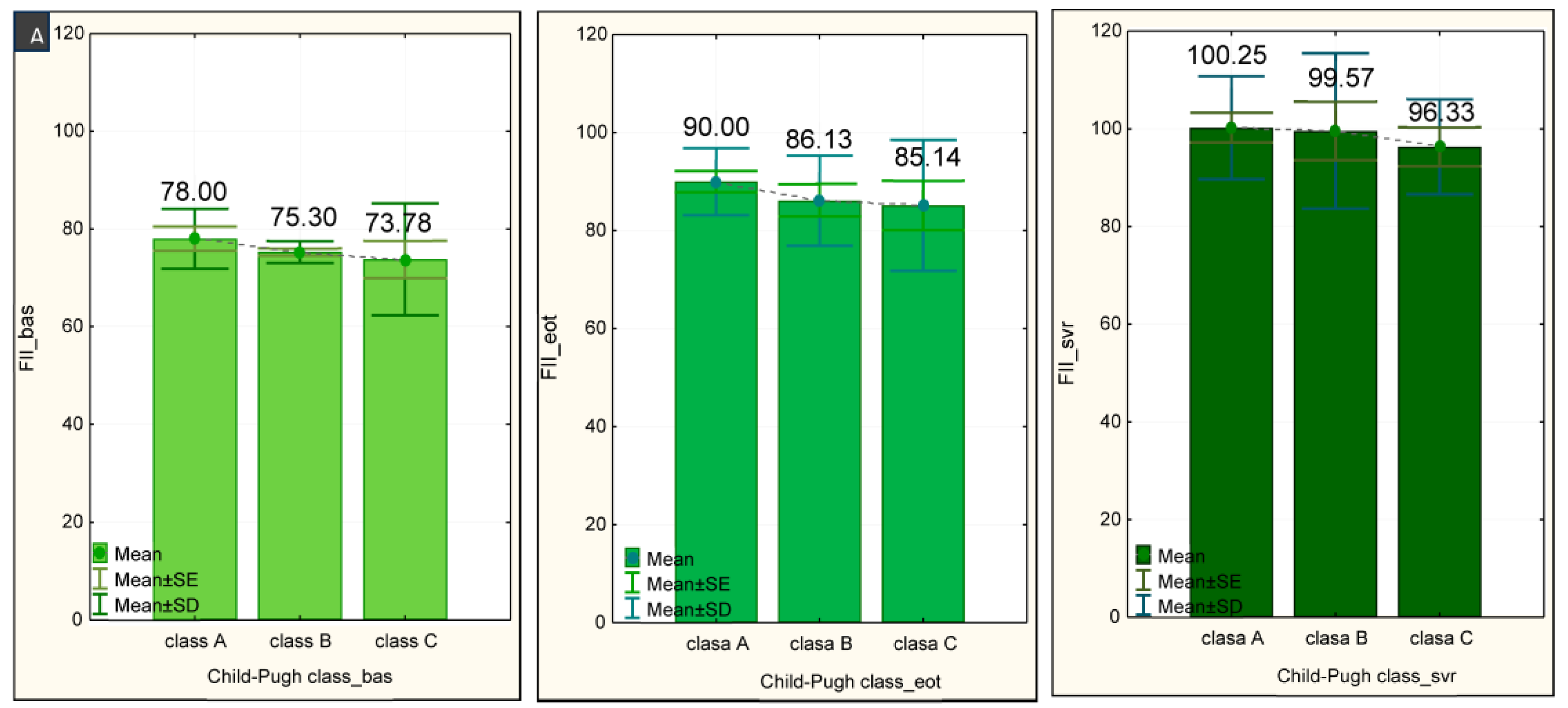 Medicina 60 01539 g005a