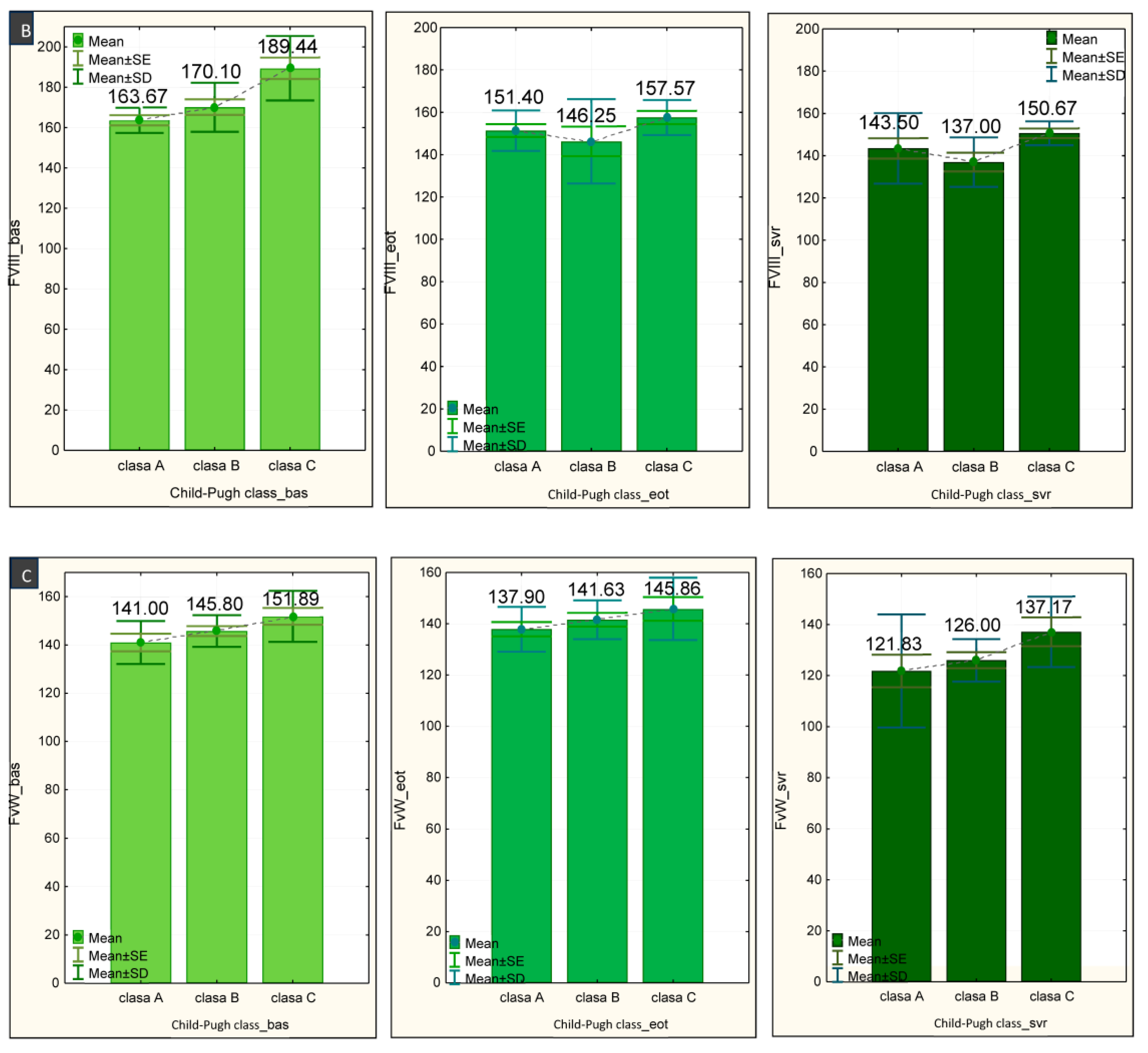 Medicina 60 01539 g005b