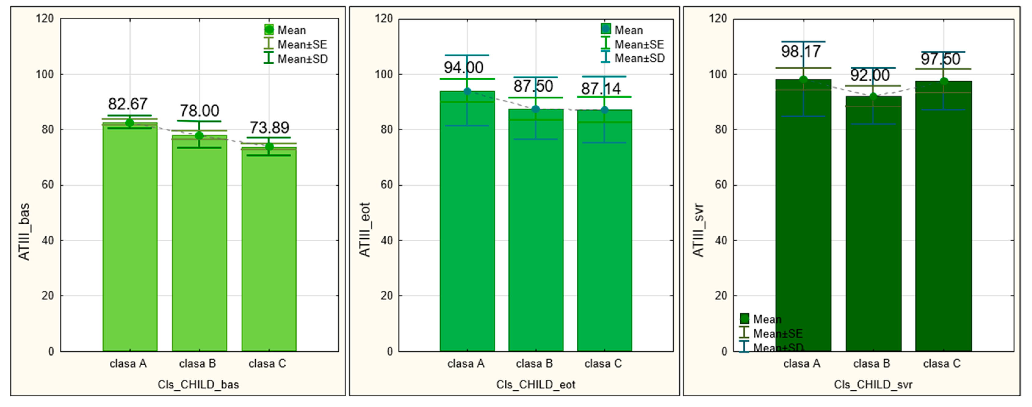 Medicina 60 01539 g006