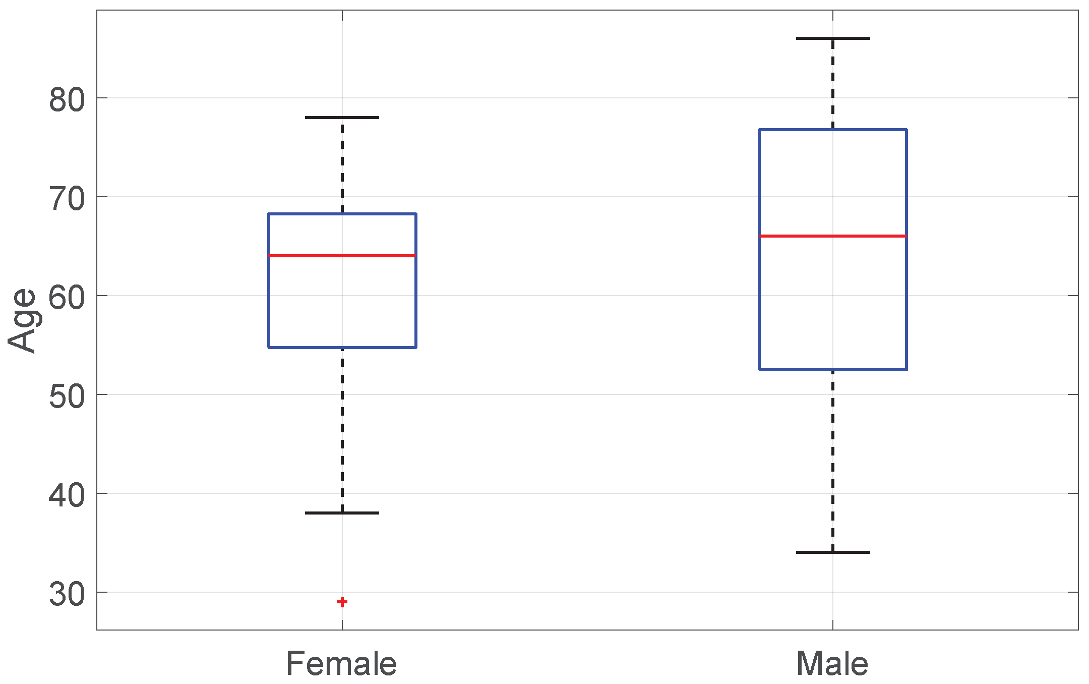 Medicina 60 01548 g001