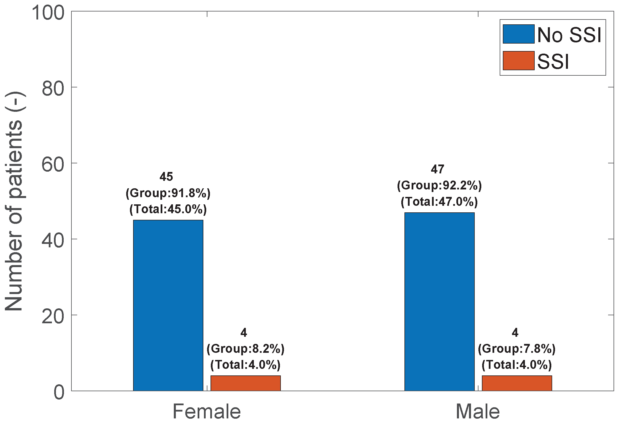 Medicina 60 01548 g003
