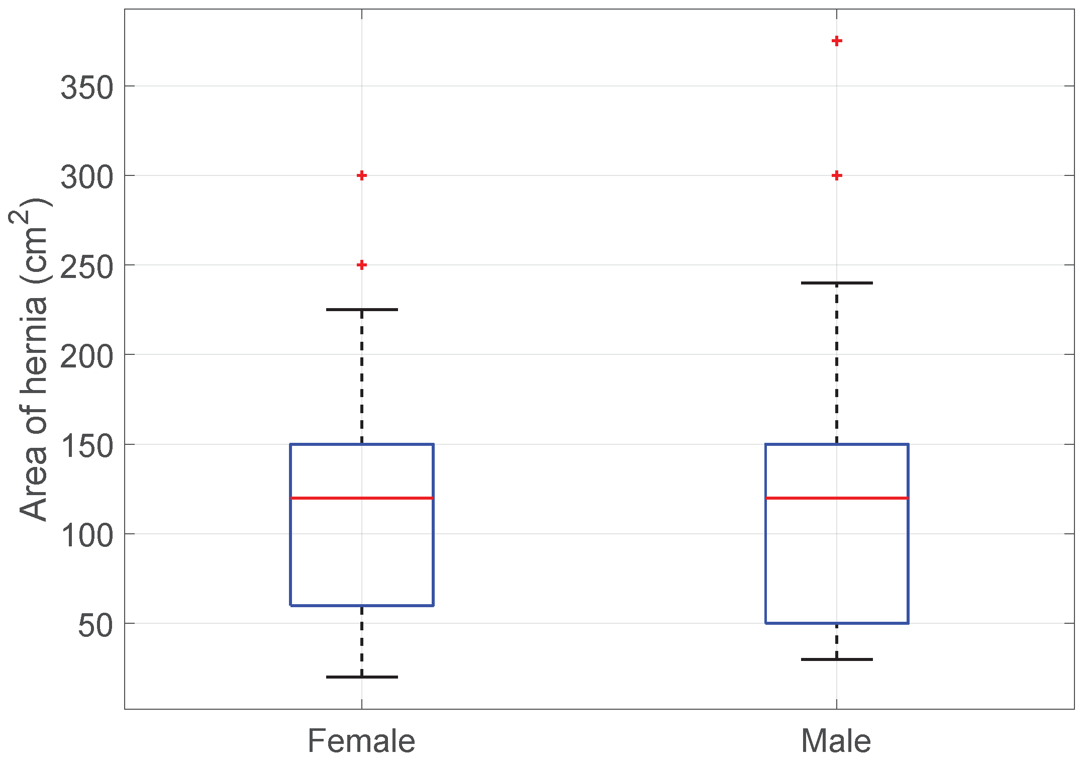 Medicina 60 01548 g004