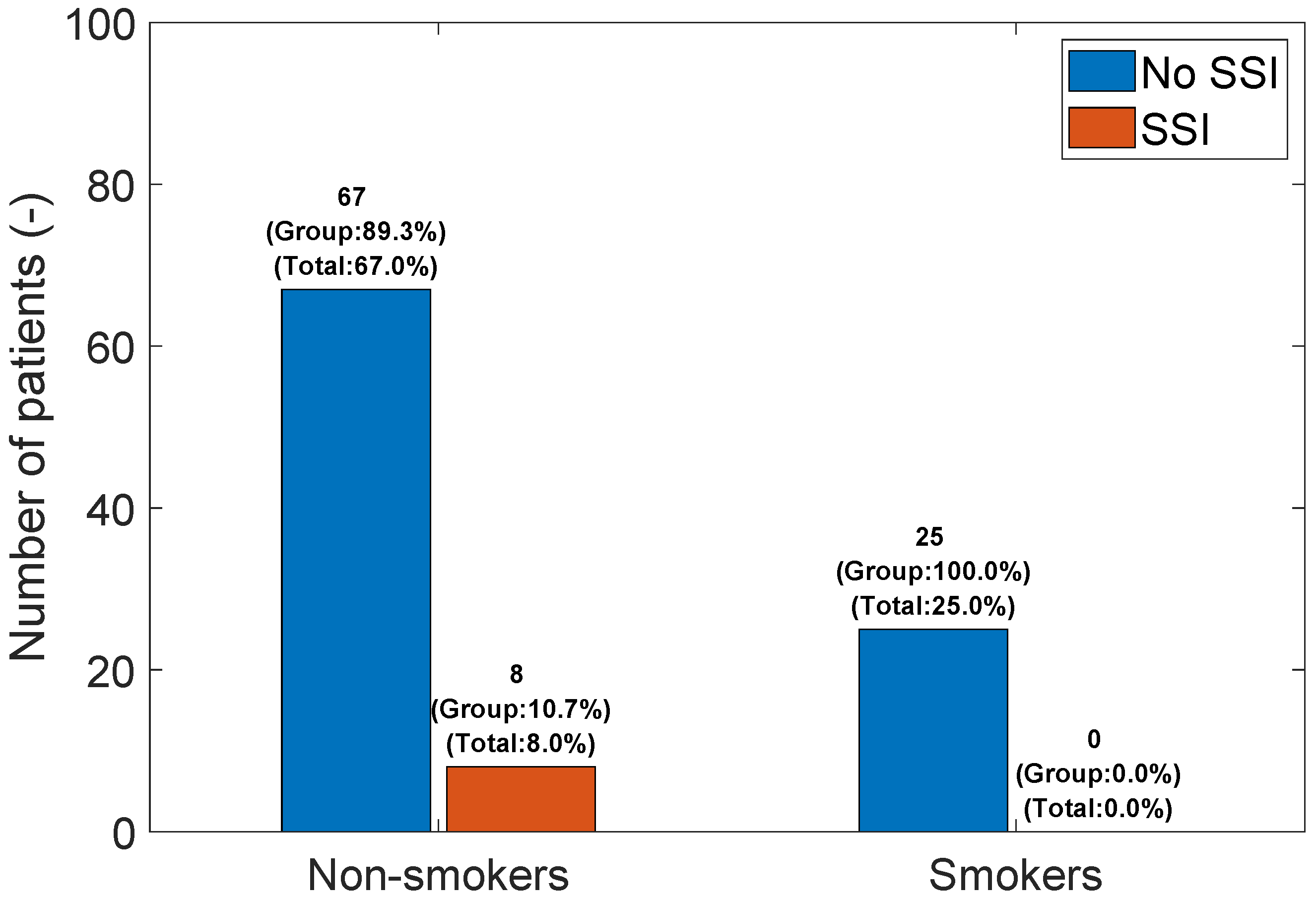 Medicina 60 01548 g005